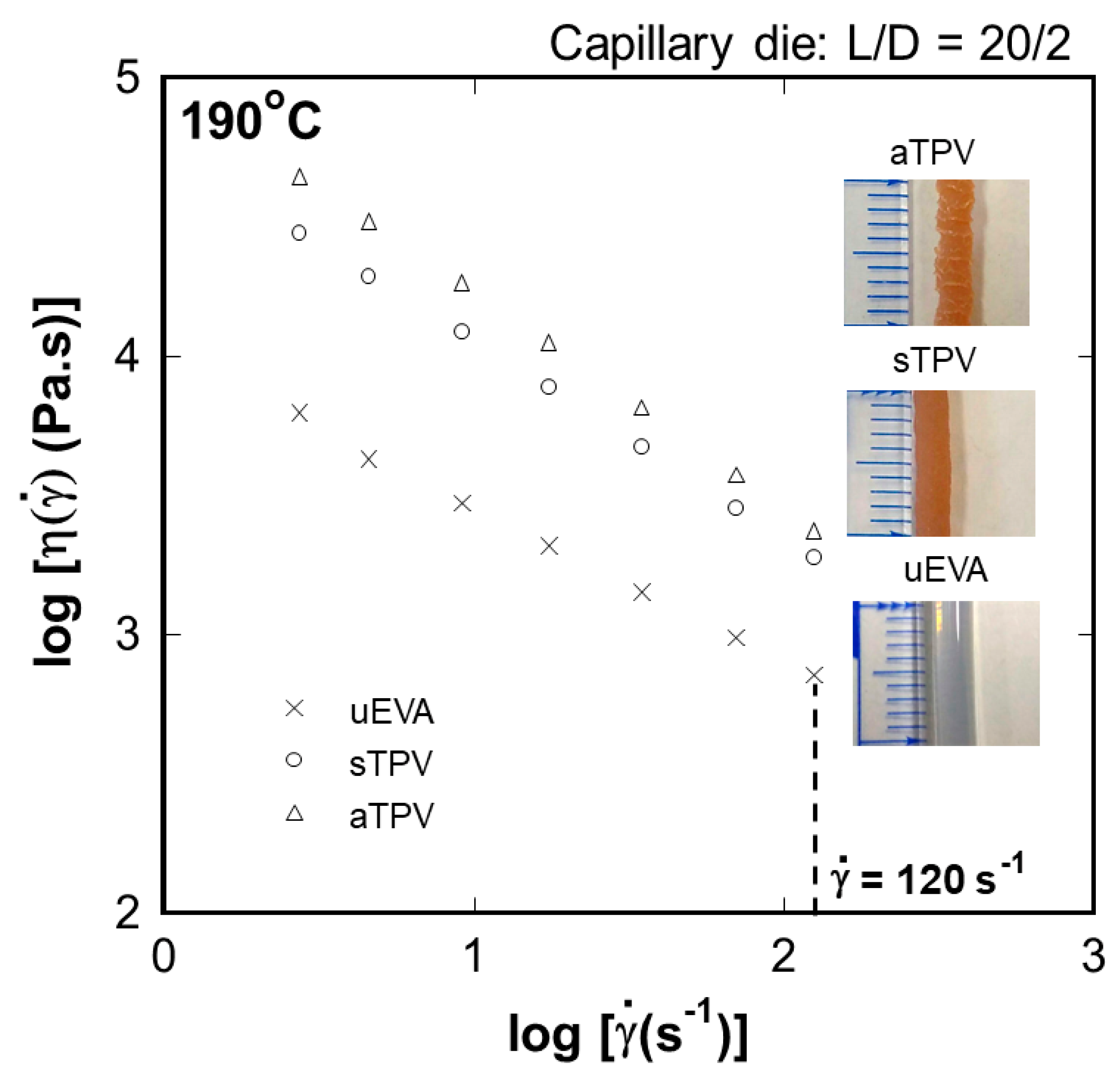 Polymers 12 01739 g005