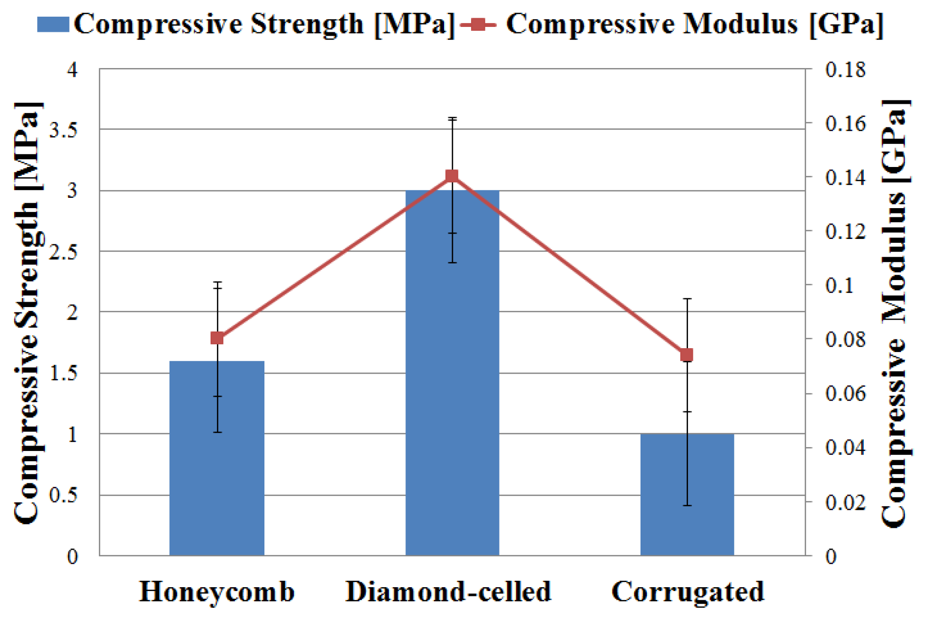 Polymers 12 01740 g005 Polymers 12 01740 g005
