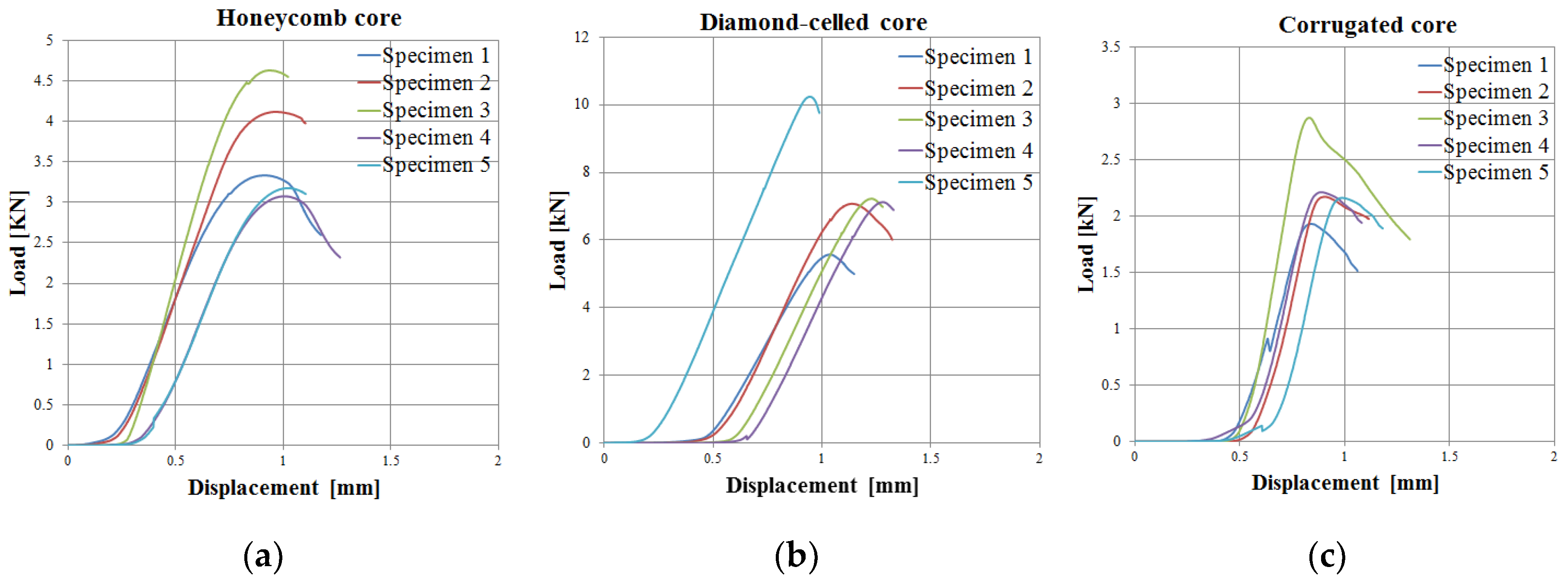 Polymers 12 01740 g008 Polymers 12 01740 g008