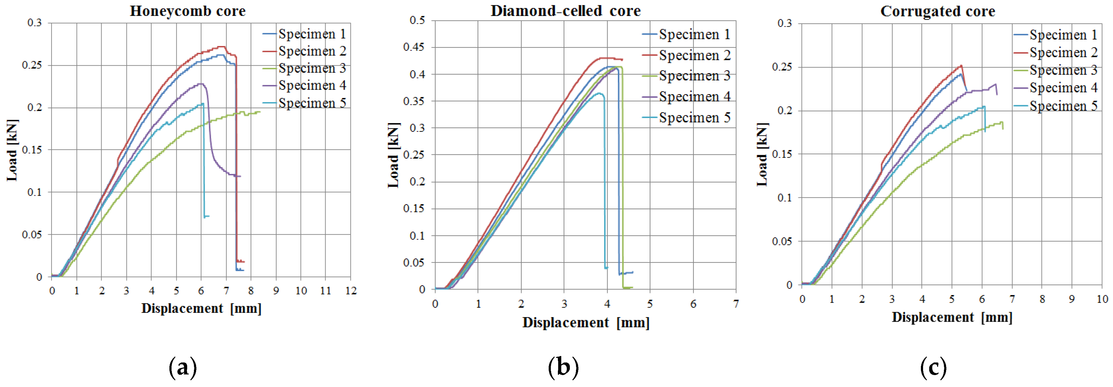 Polymers 12 01740 g012 Polymers 12 01740 g012