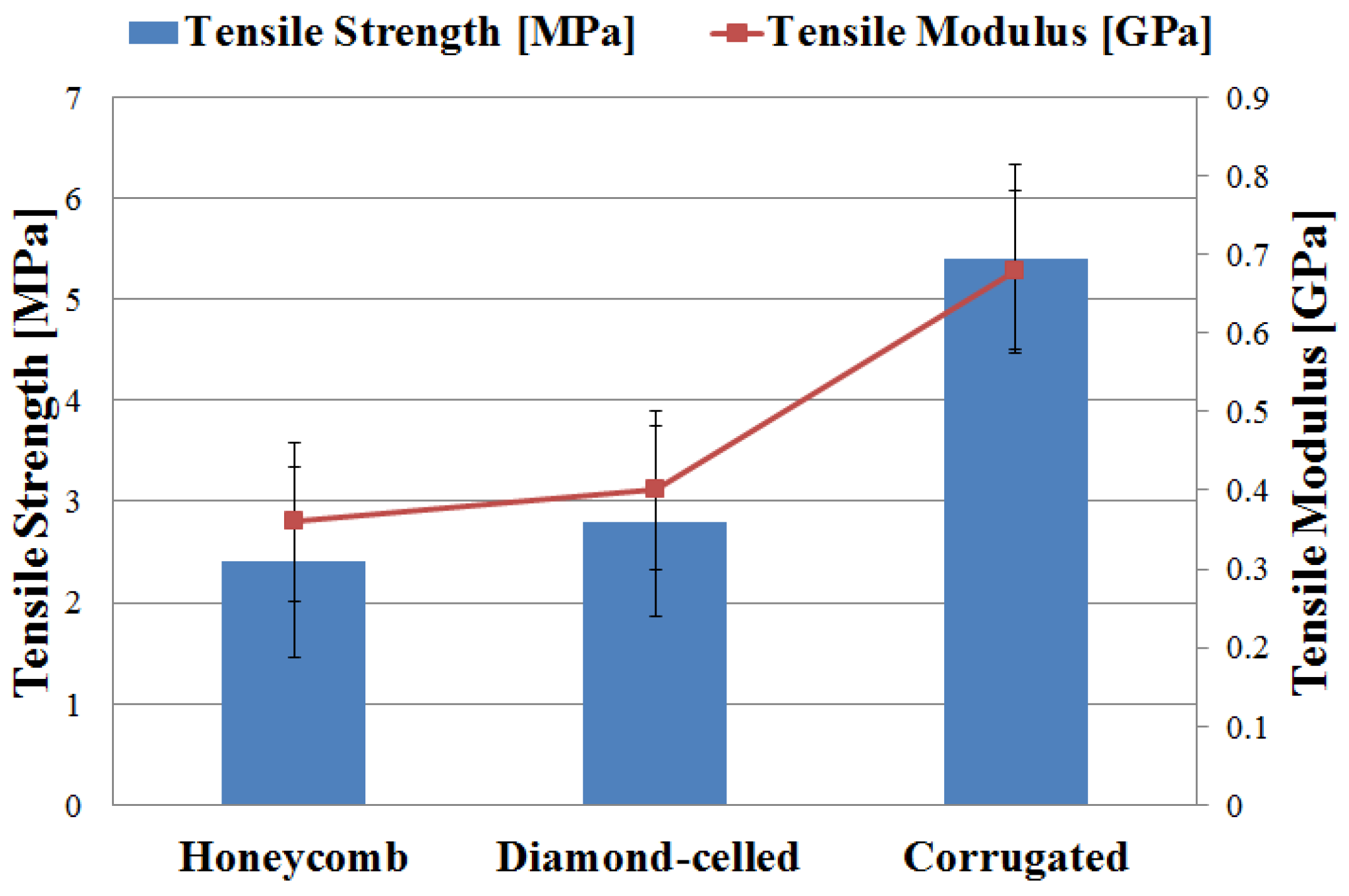 Polymers 12 01740 g013 Polymers 12 01740 g013