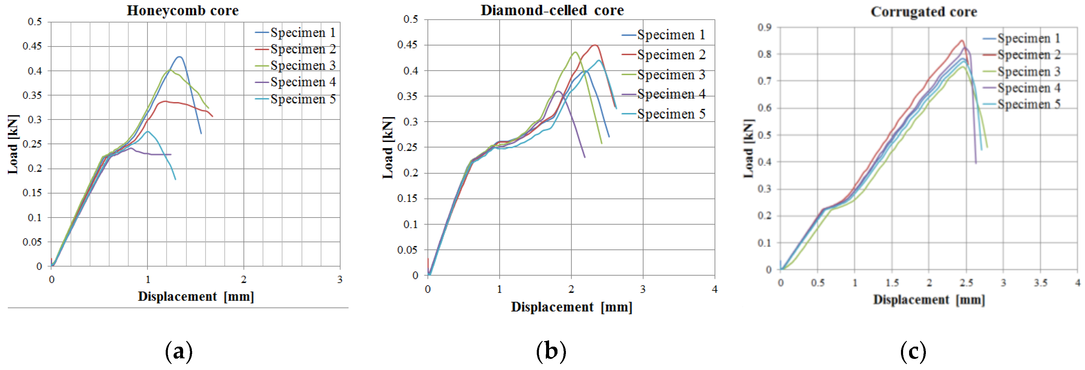Polymers 12 01740 g016 Polymers 12 01740 g016