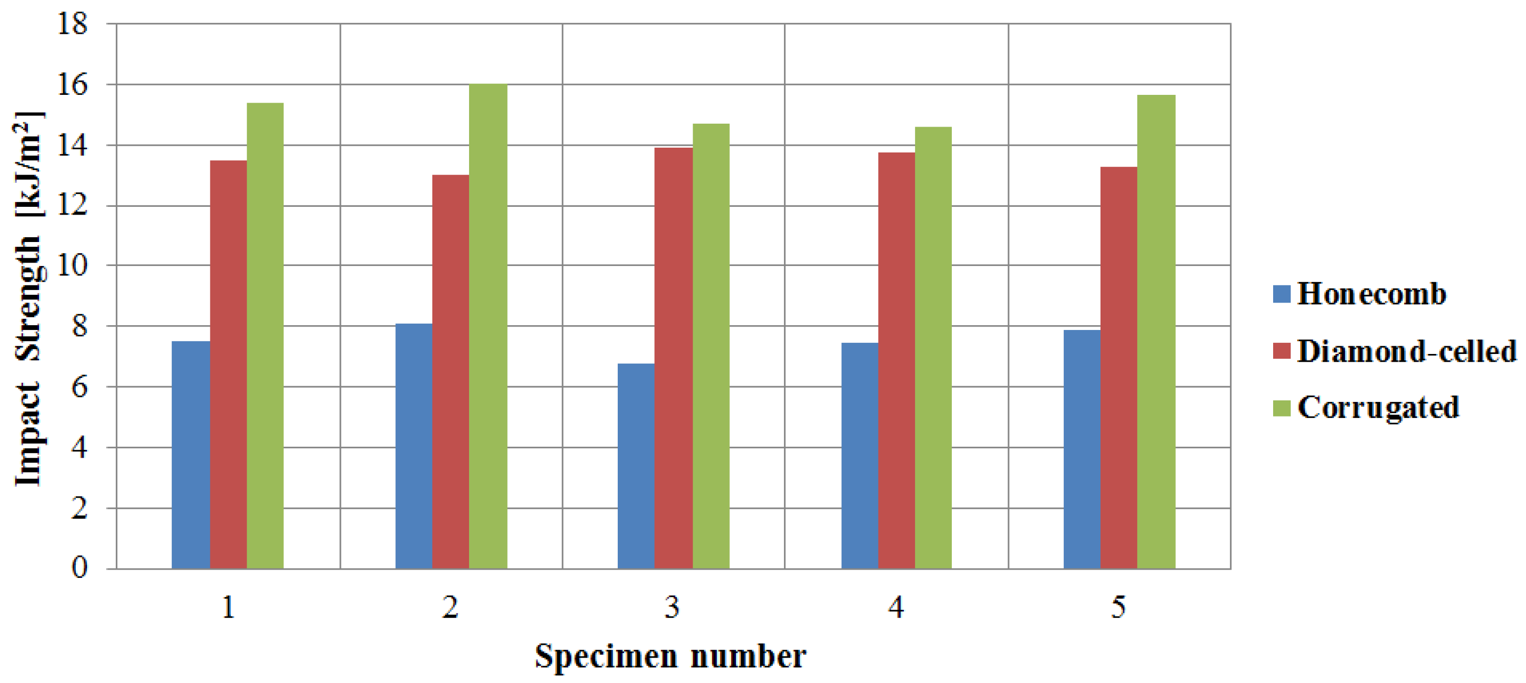Polymers 12 01740 g018 Polymers 12 01740 g018