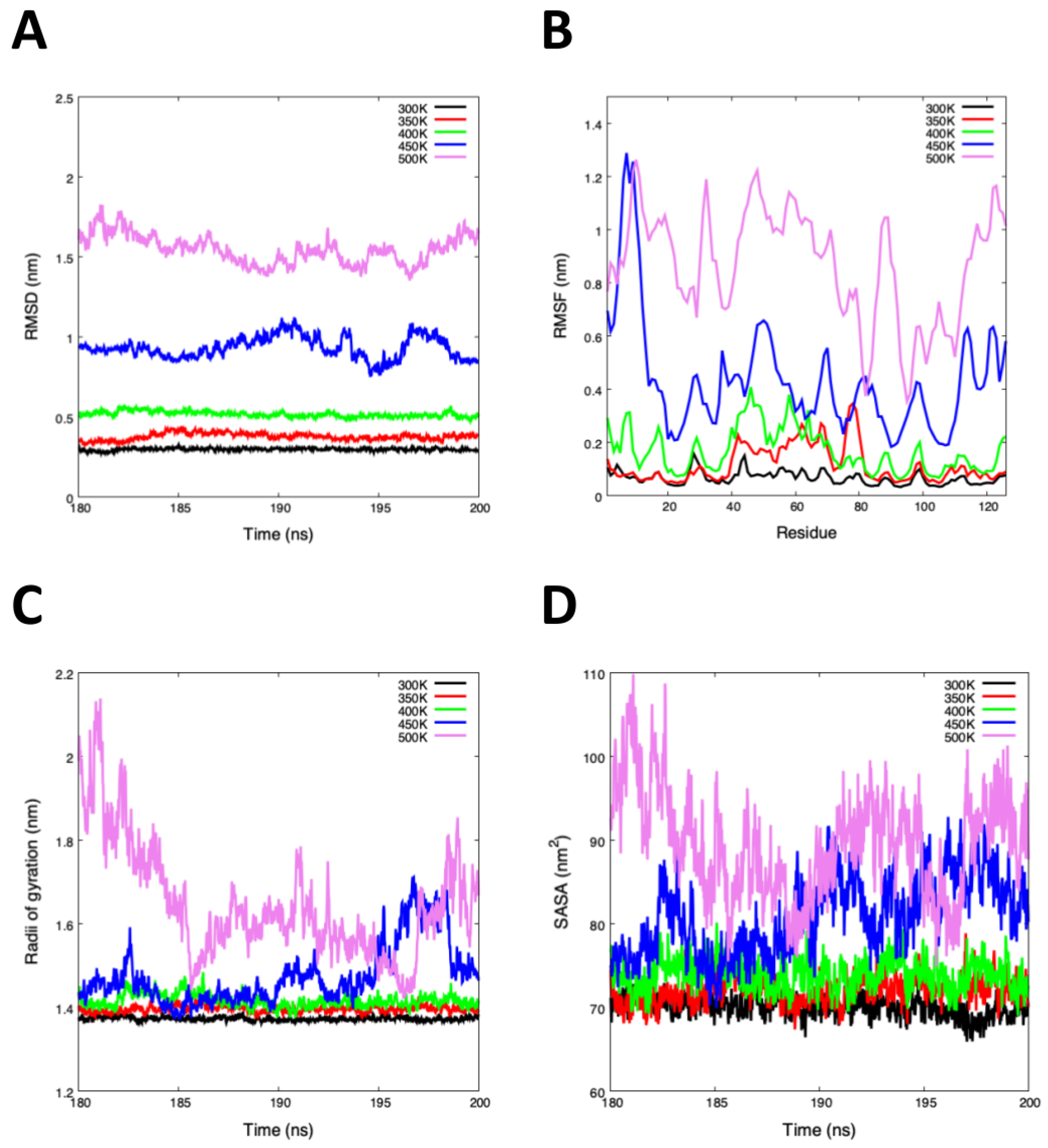 Polymers 12 01742 g003 Polymers 12 01742 g003