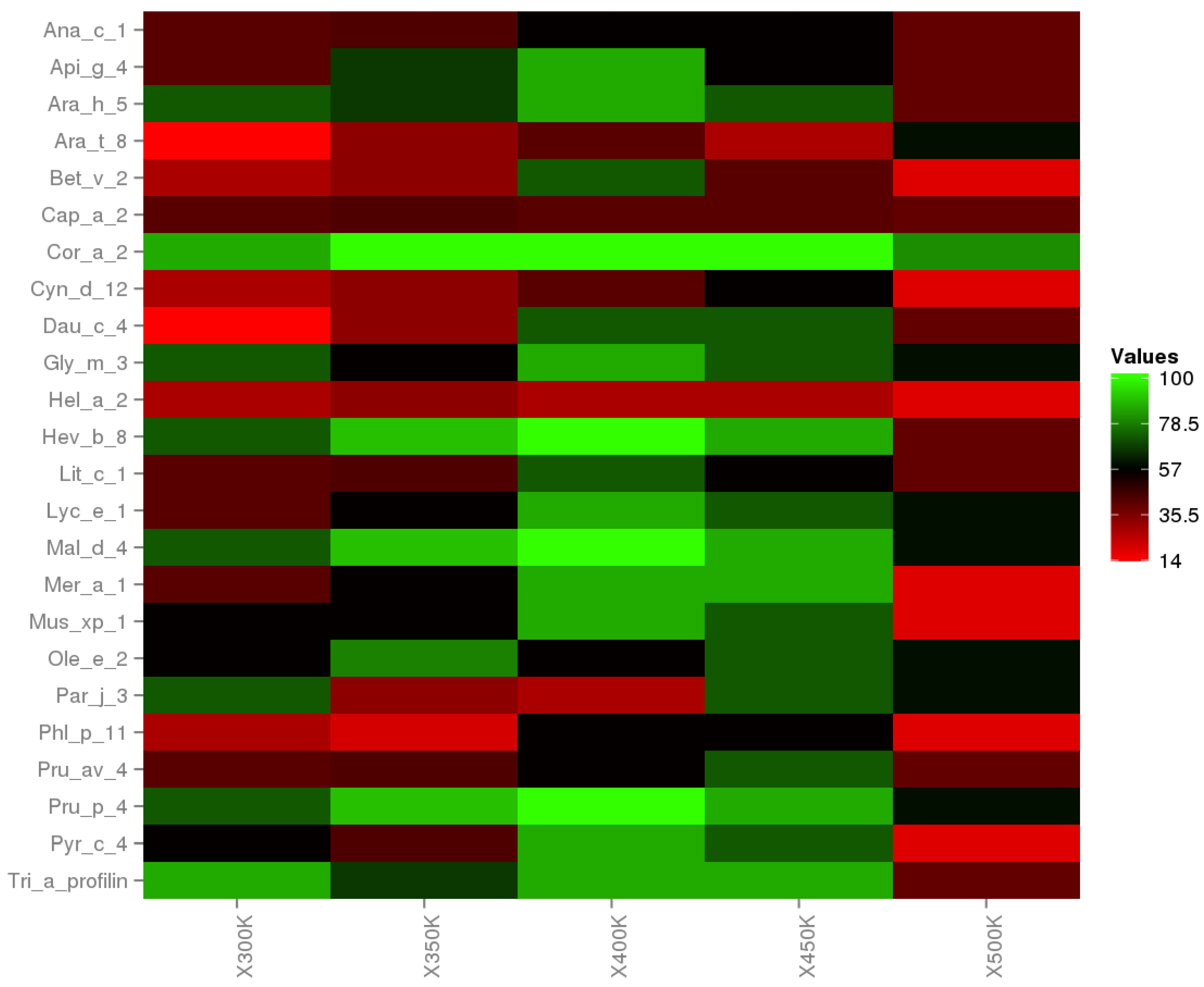 Polymers 12 01742 g006 Polymers 12 01742 g006