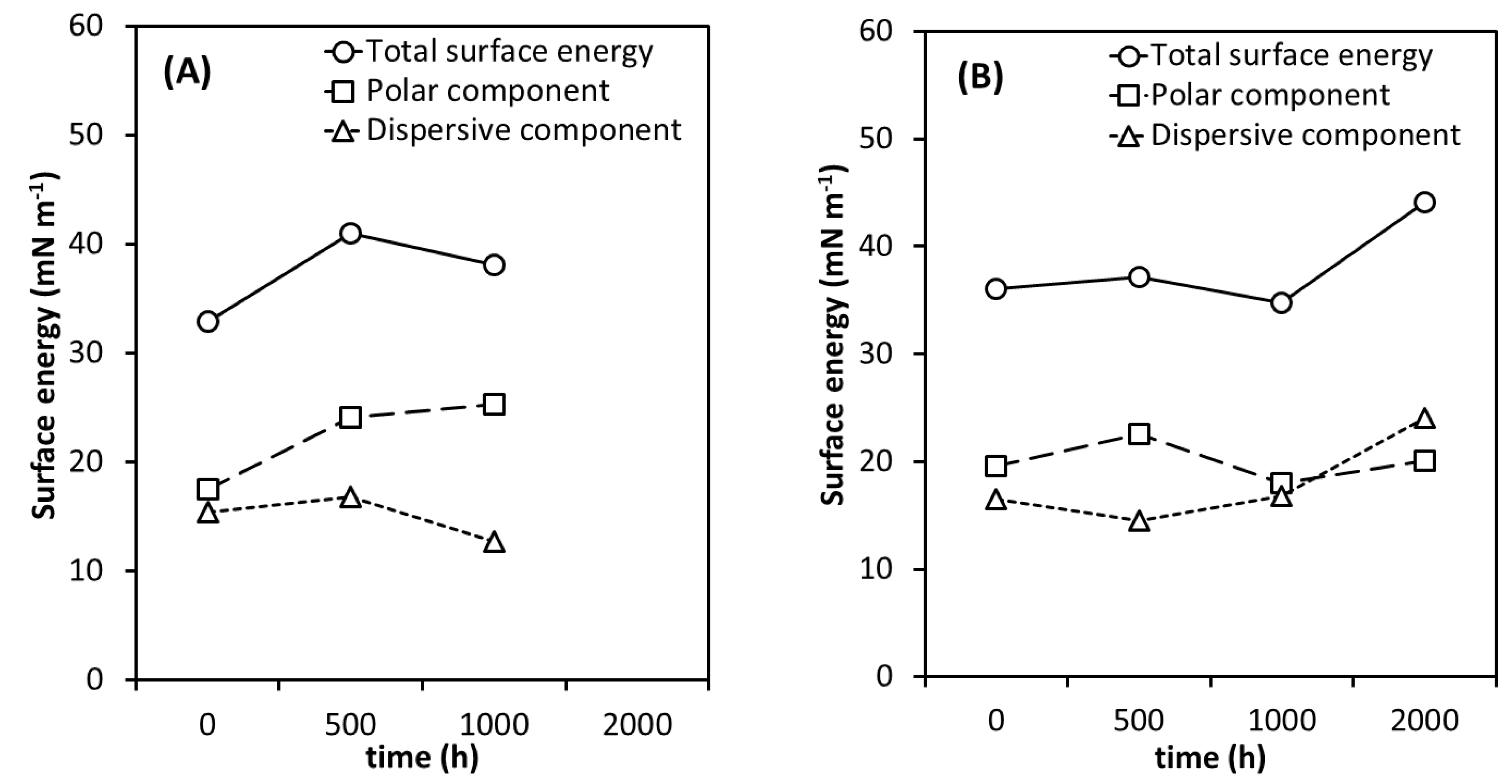 Polymers 12 01743 g005 Polymers 12 01743 g005