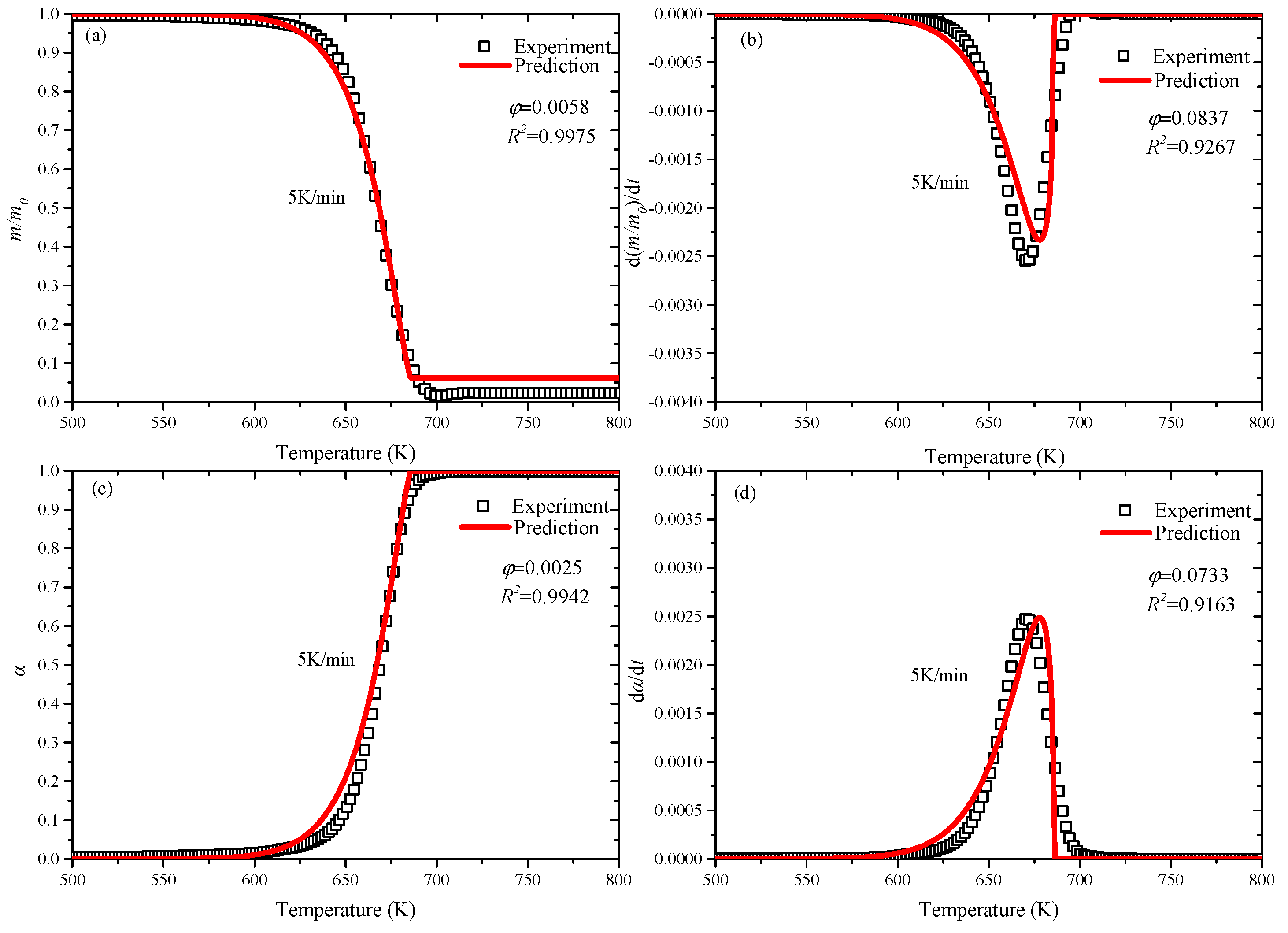 Polymers 12 01744 g003