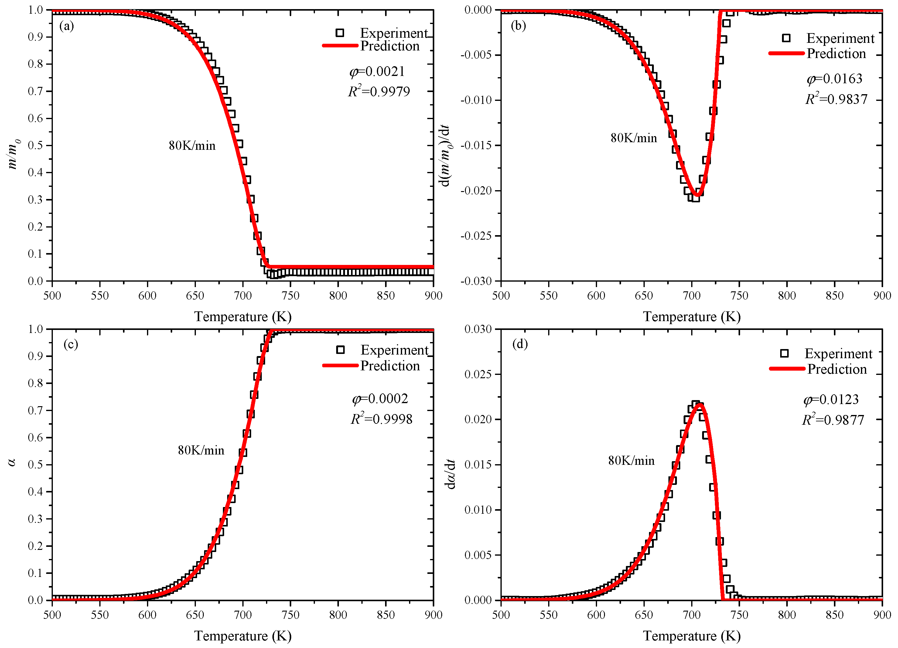 Polymers 12 01744 g004