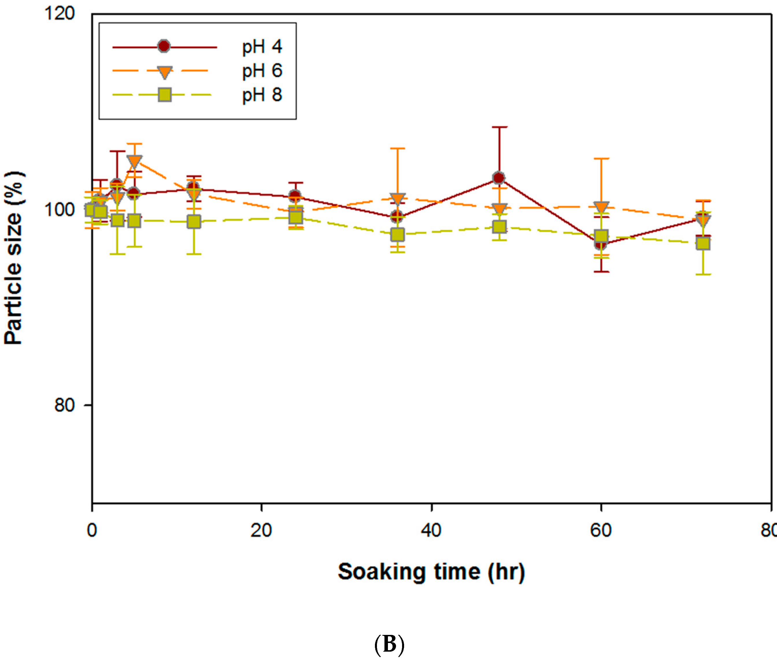 Polymers 12 01747 g003b Polymers 12 01747 g003b
