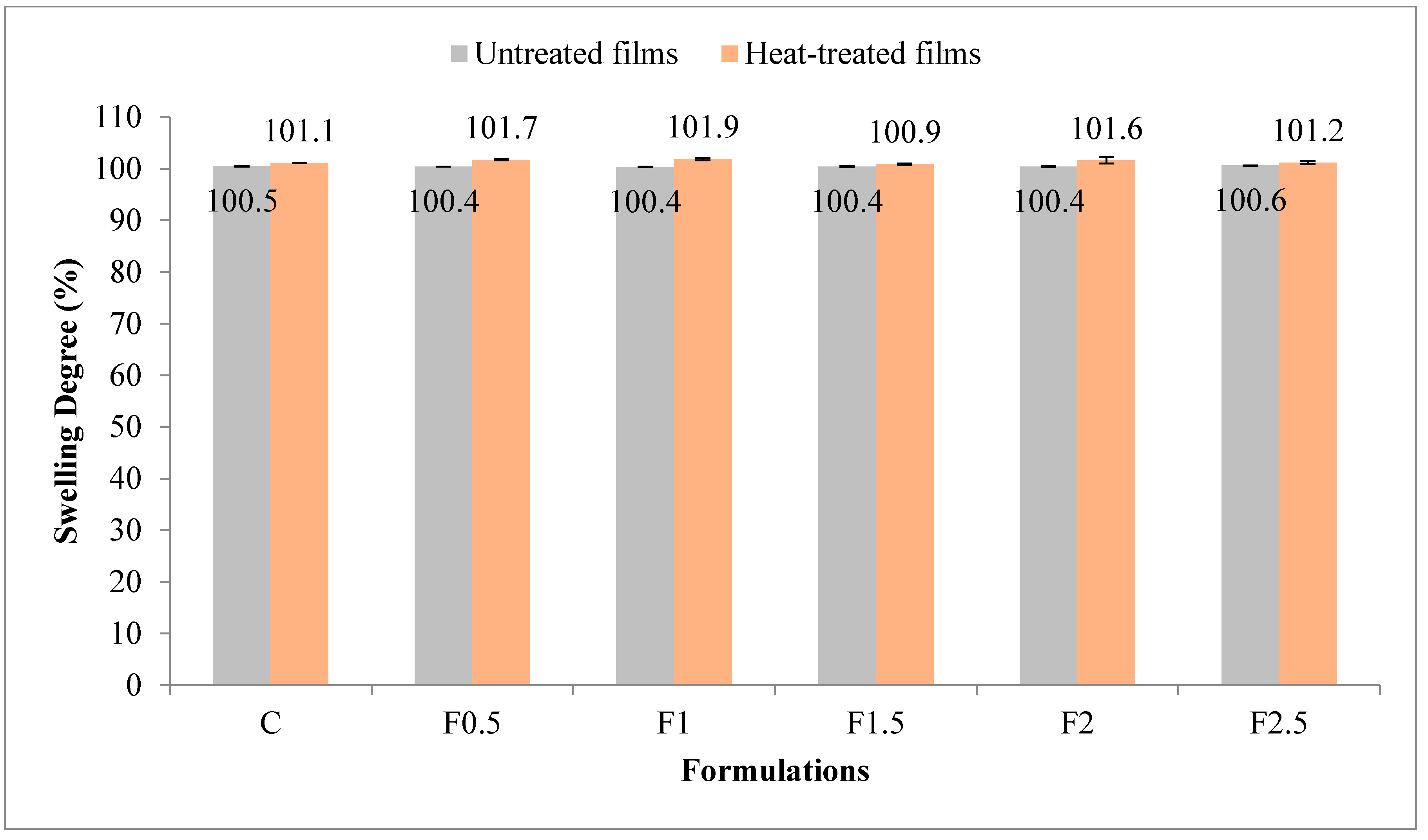 Polymers 12 01748 g004 Polymers 12 01748 g004
