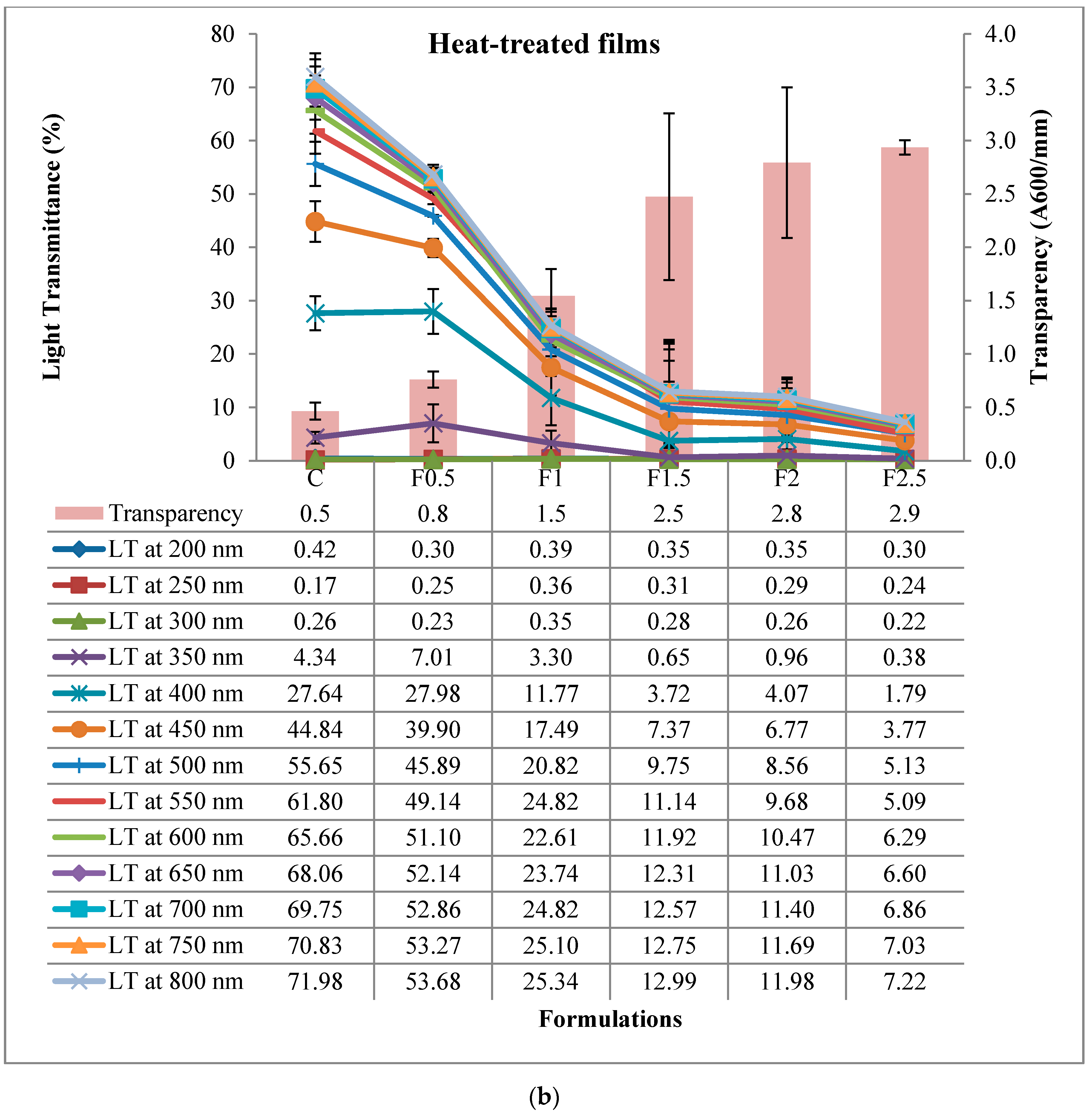 Polymers 12 01748 g008b Polymers 12 01748 g008b