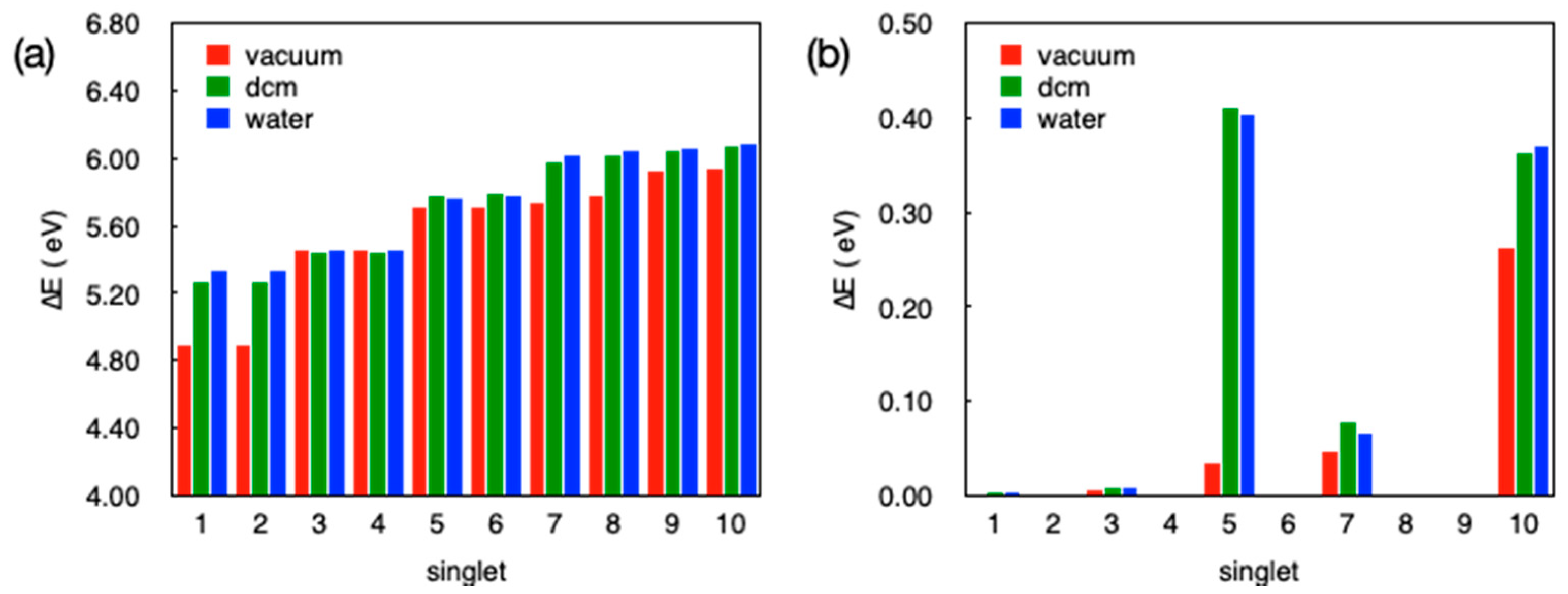 Polymers 12 01756 g009 Polymers 12 01756 g009