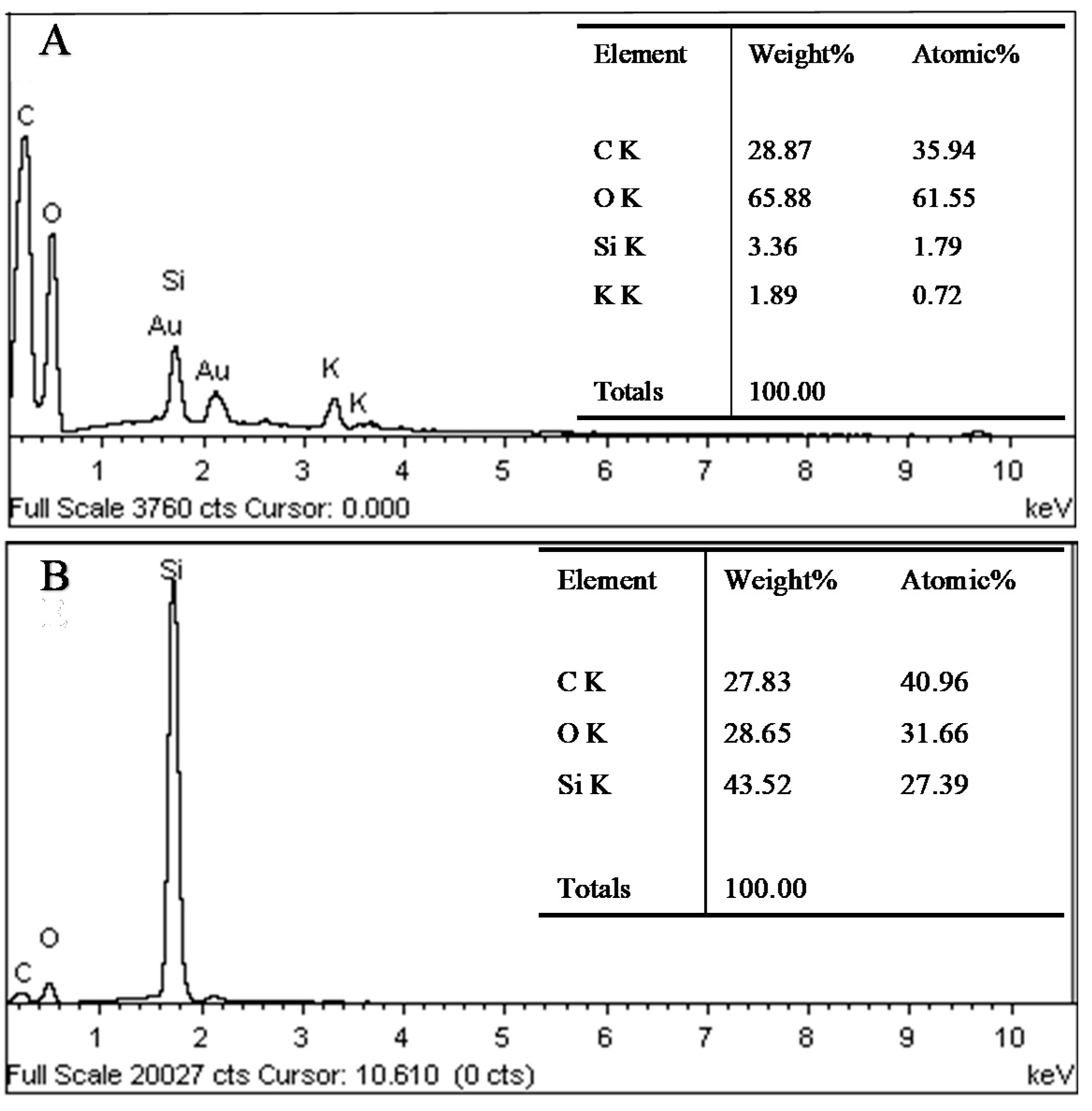 Polymers 12 01757 g007 Polymers 12 01757 g007