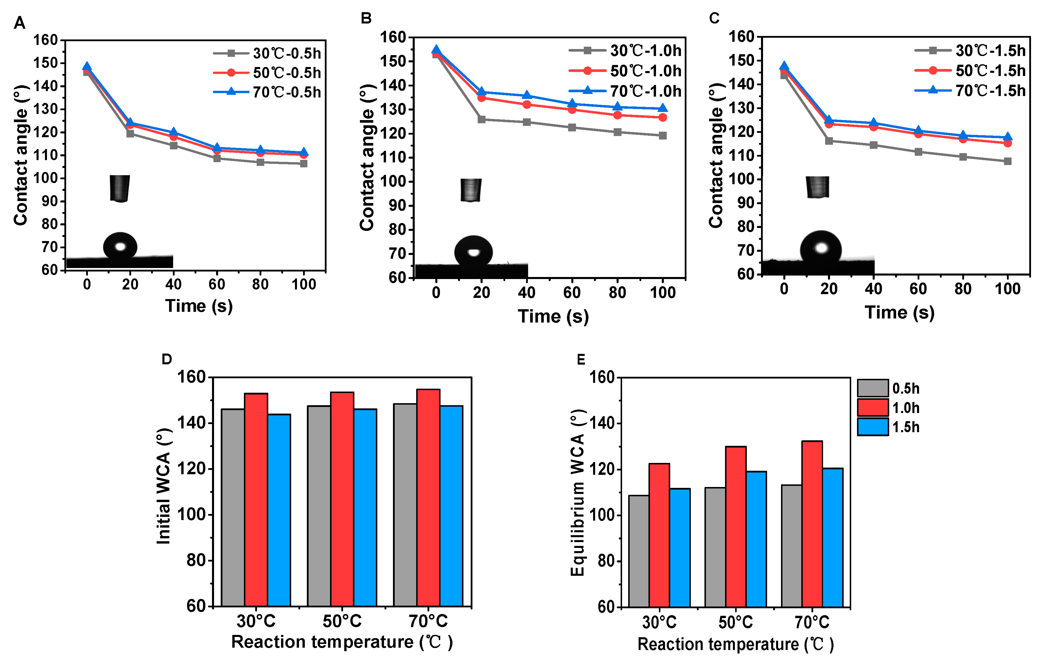 Polymers 12 01757 g010 Polymers 12 01757 g010