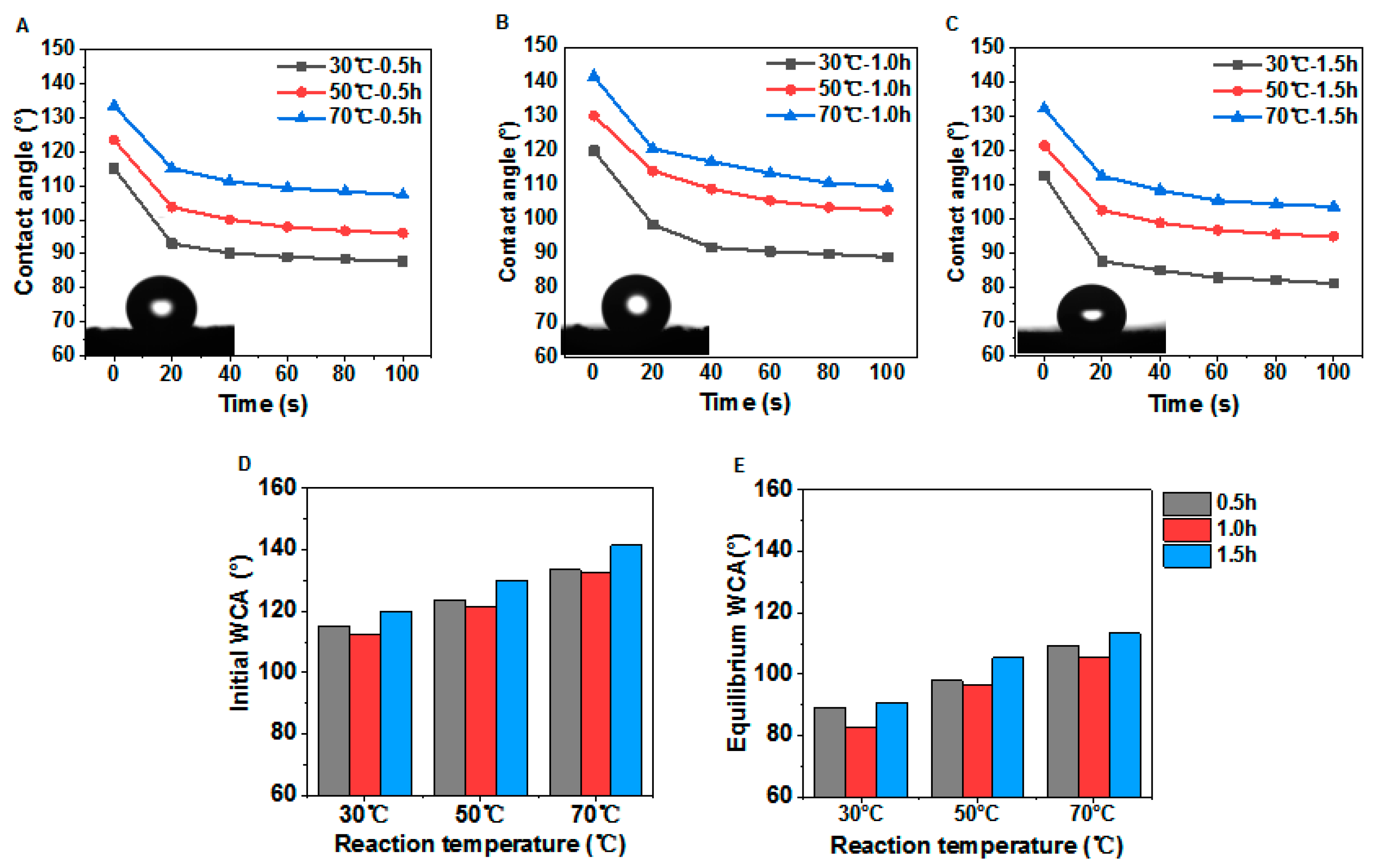 Polymers 12 01757 g011 Polymers 12 01757 g011