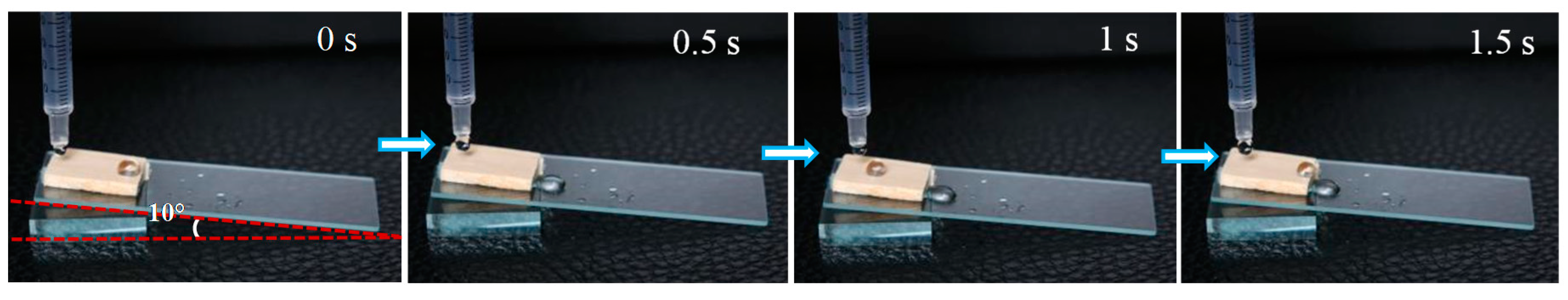Polymers 12 01757 g012 Polymers 12 01757 g012