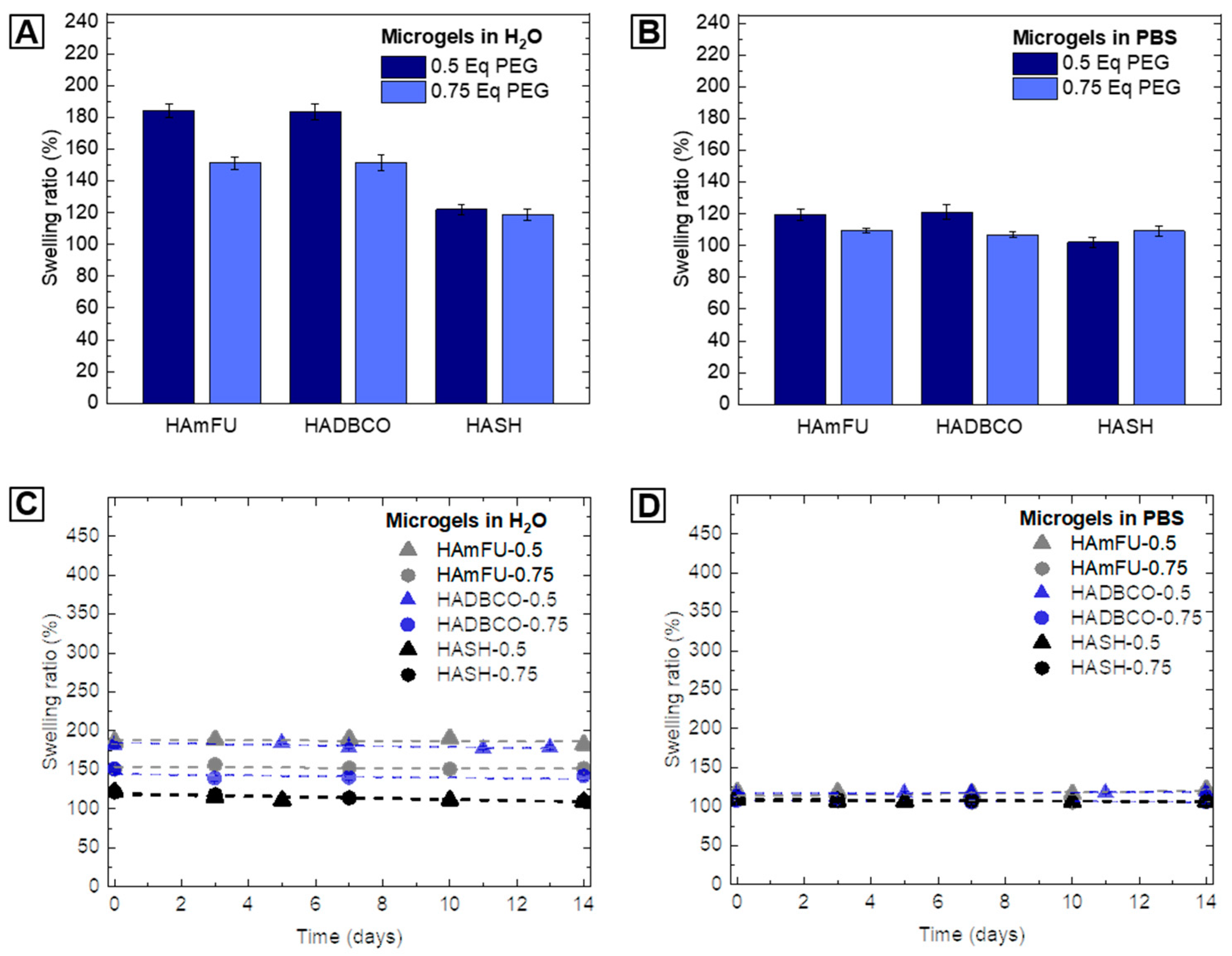Polymers 12 01760 g004 Polymers 12 01760 g004