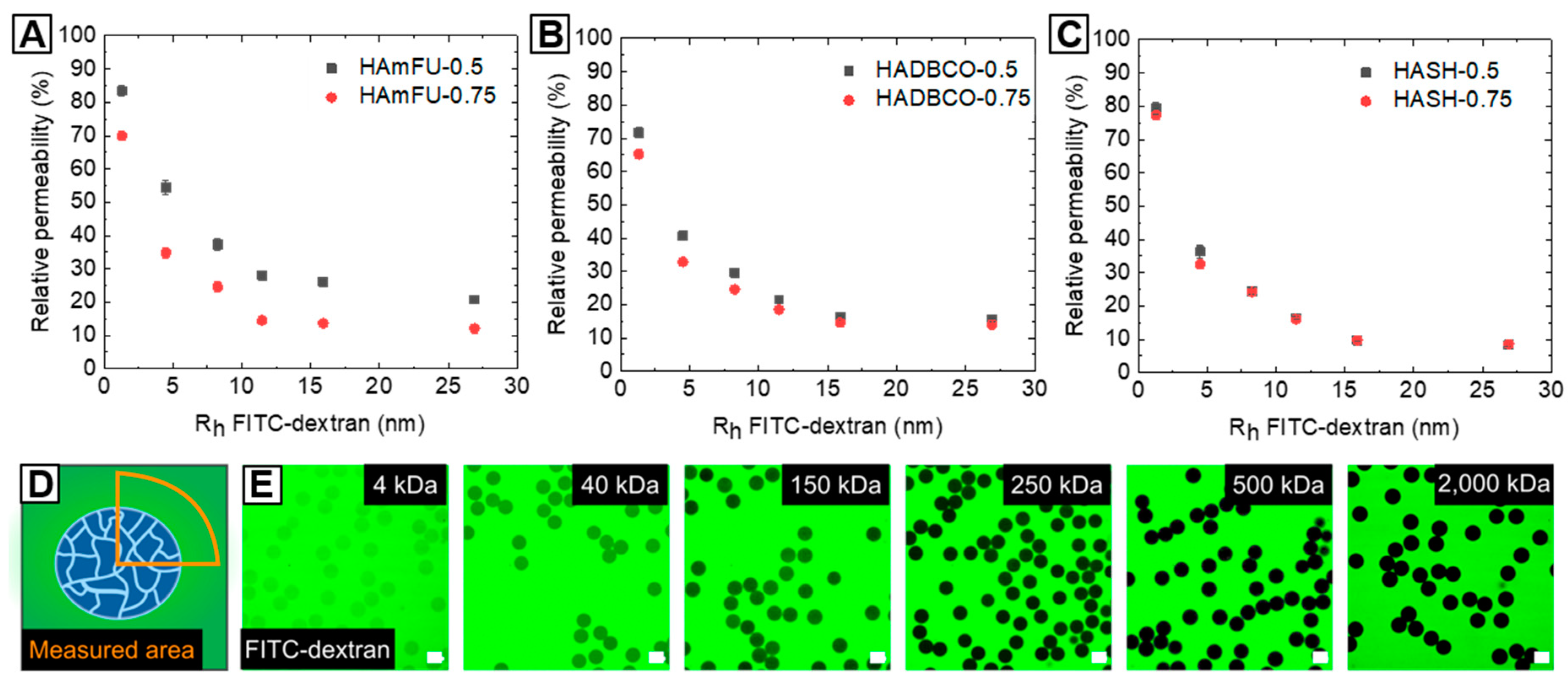 Polymers 12 01760 g006 Polymers 12 01760 g006