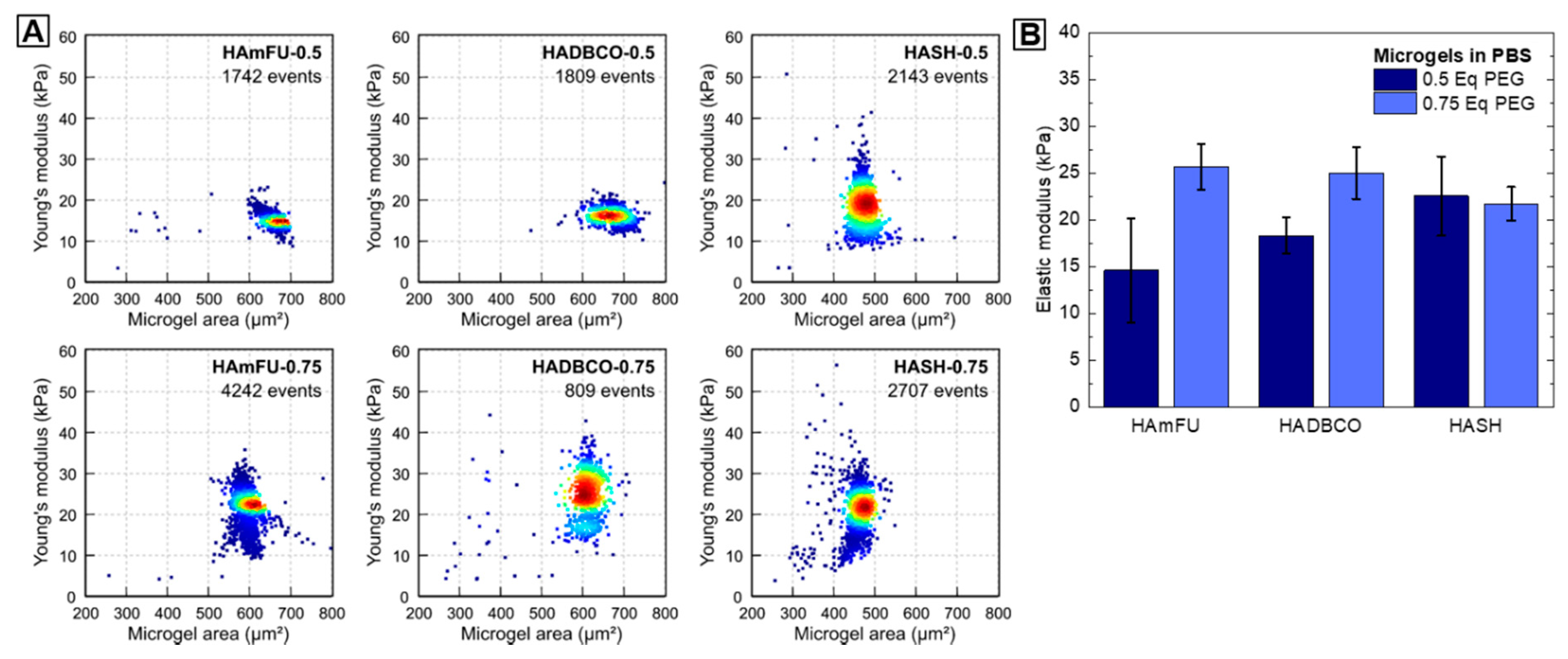 Polymers 12 01760 g007 Polymers 12 01760 g007