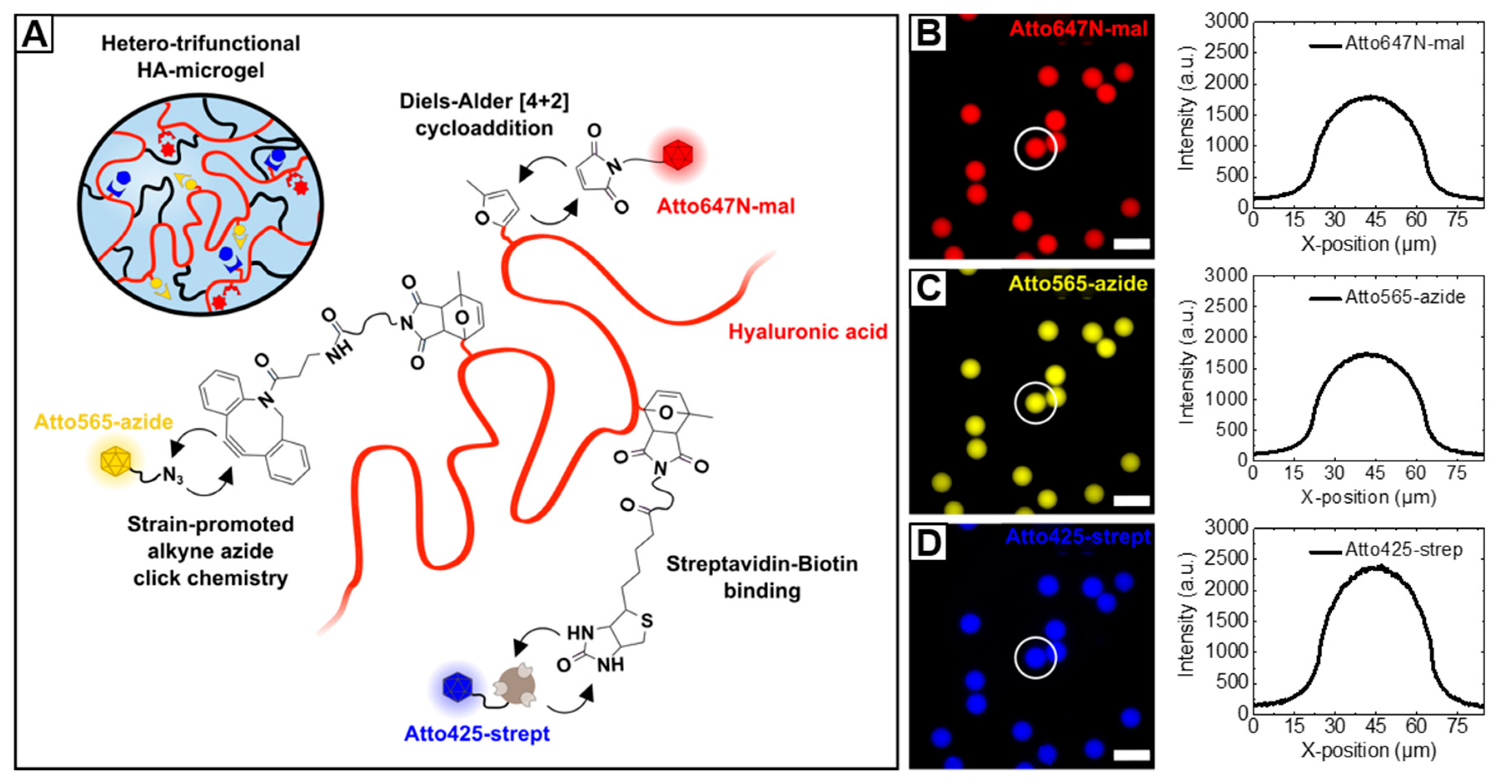 Polymers 12 01760 g009 Polymers 12 01760 g009