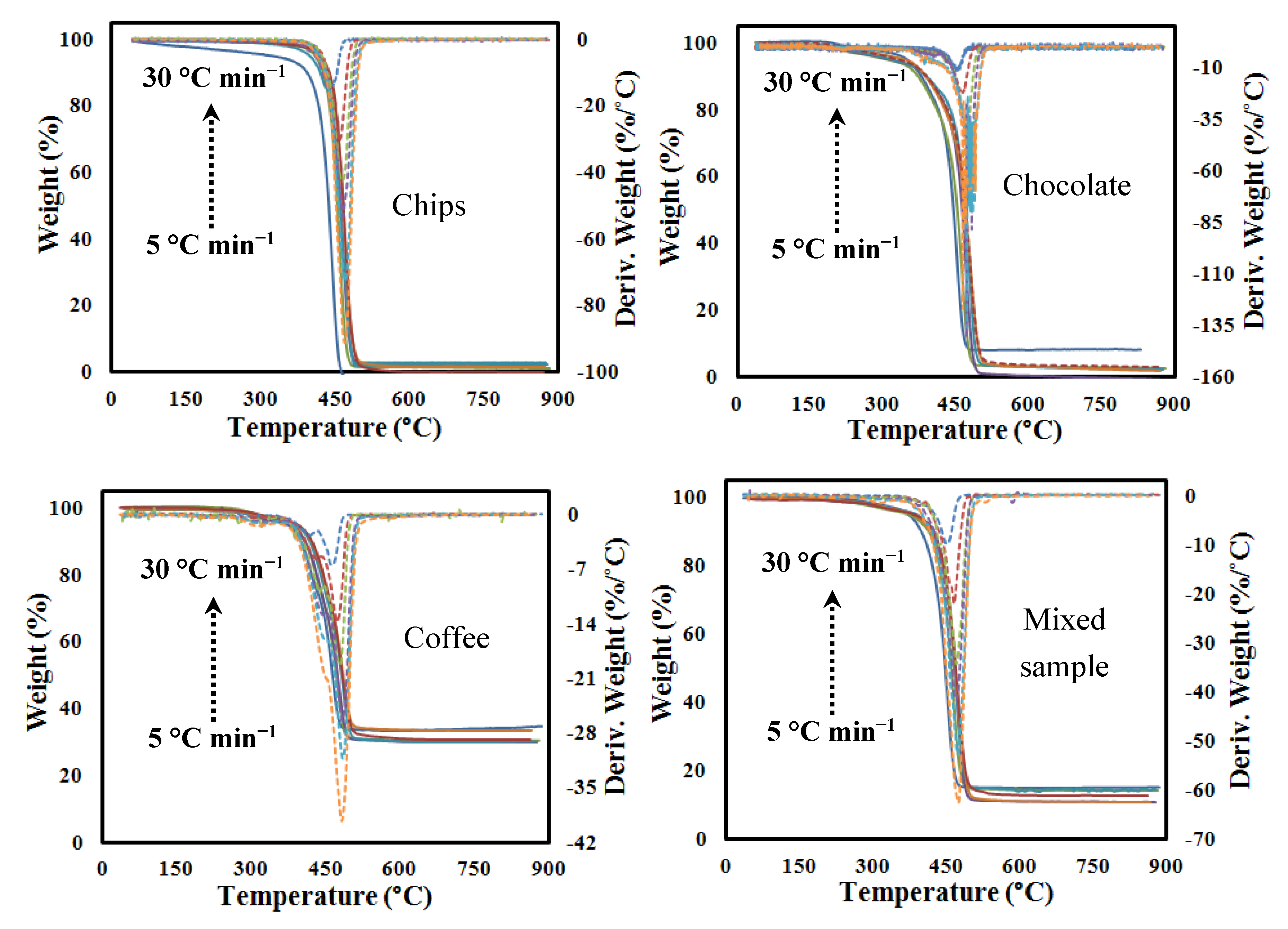 Polymers 12 01763 g001 Polymers 12 01763 g001