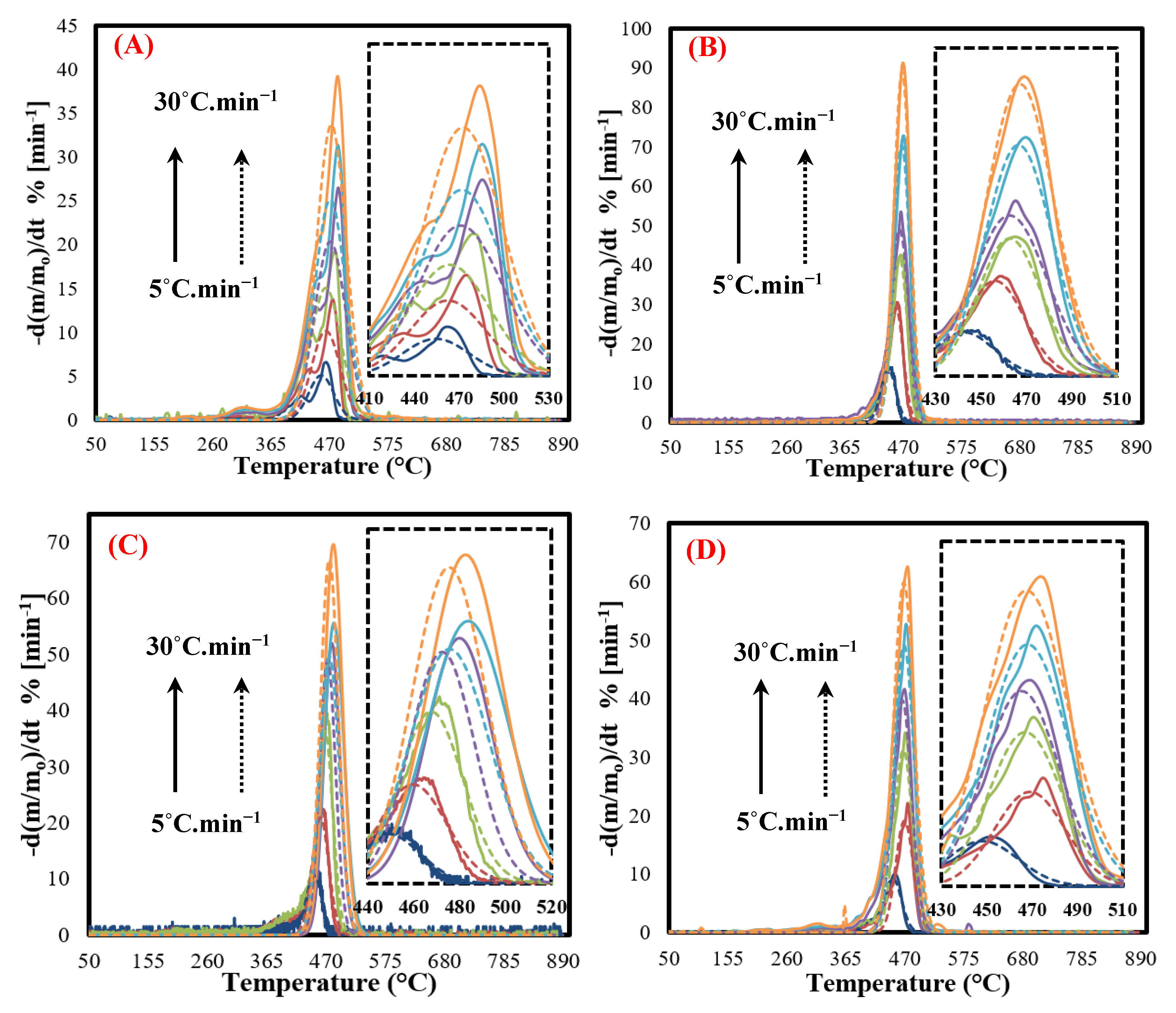 Polymers 12 01763 g003 Polymers 12 01763 g003