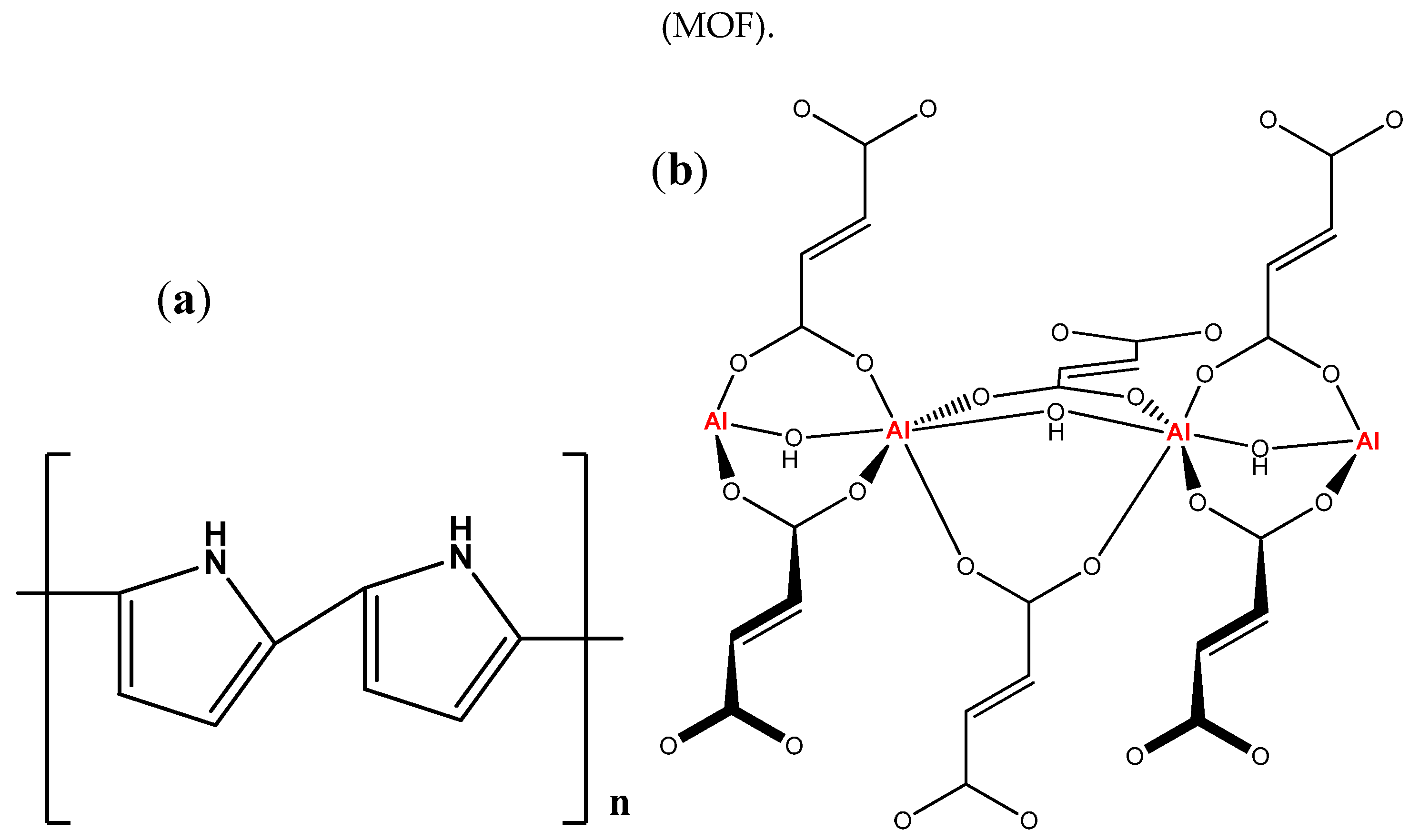 Polymers 12 01764 g001 Polymers 12 01764 g001