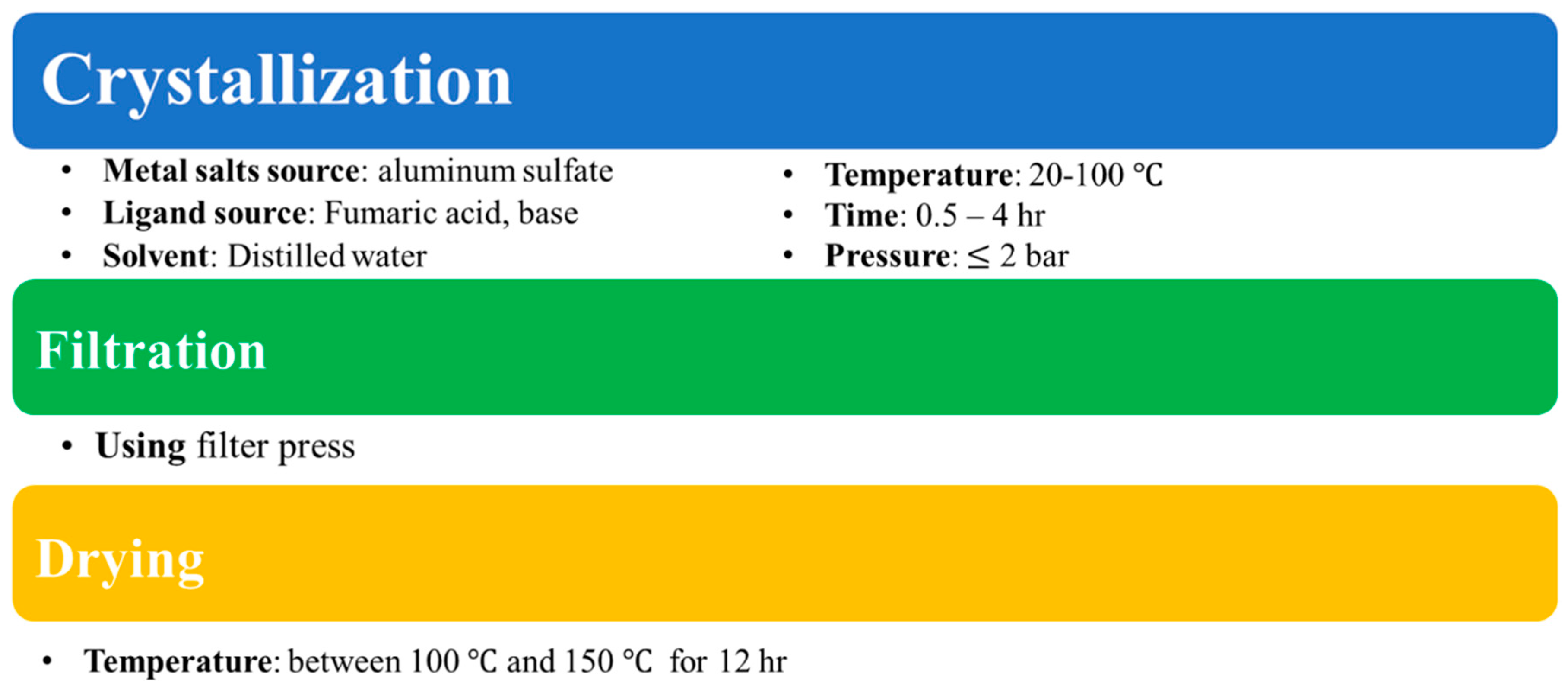 Polymers 12 01764 g002 Polymers 12 01764 g002
