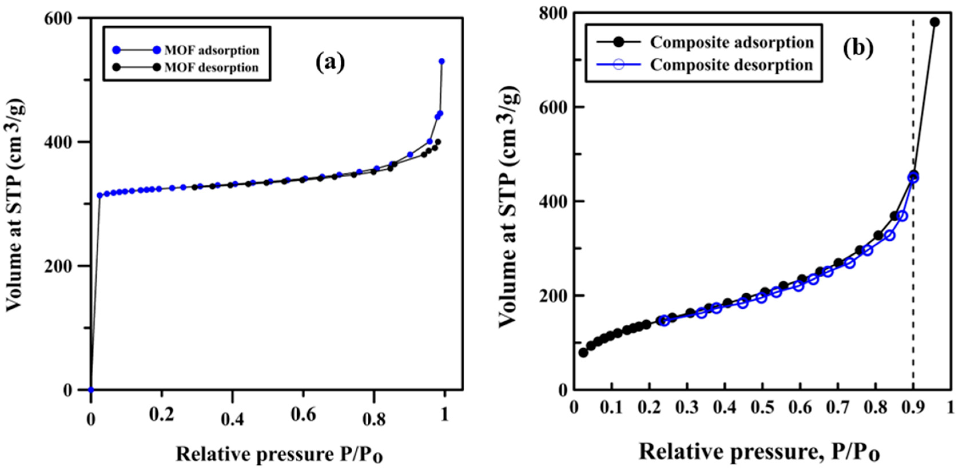 Polymers 12 01764 g006 Polymers 12 01764 g006