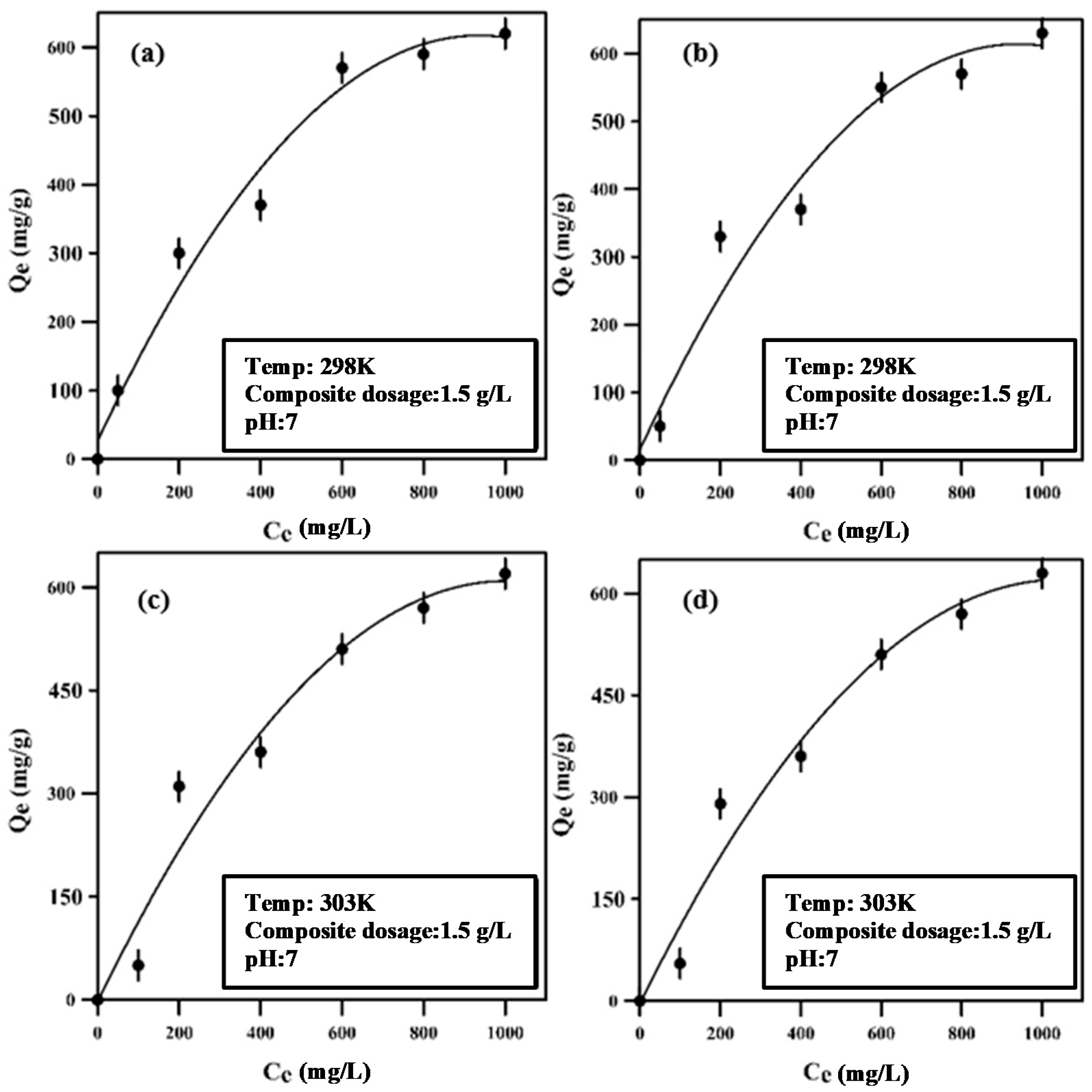 Polymers 12 01764 g010 Polymers 12 01764 g010