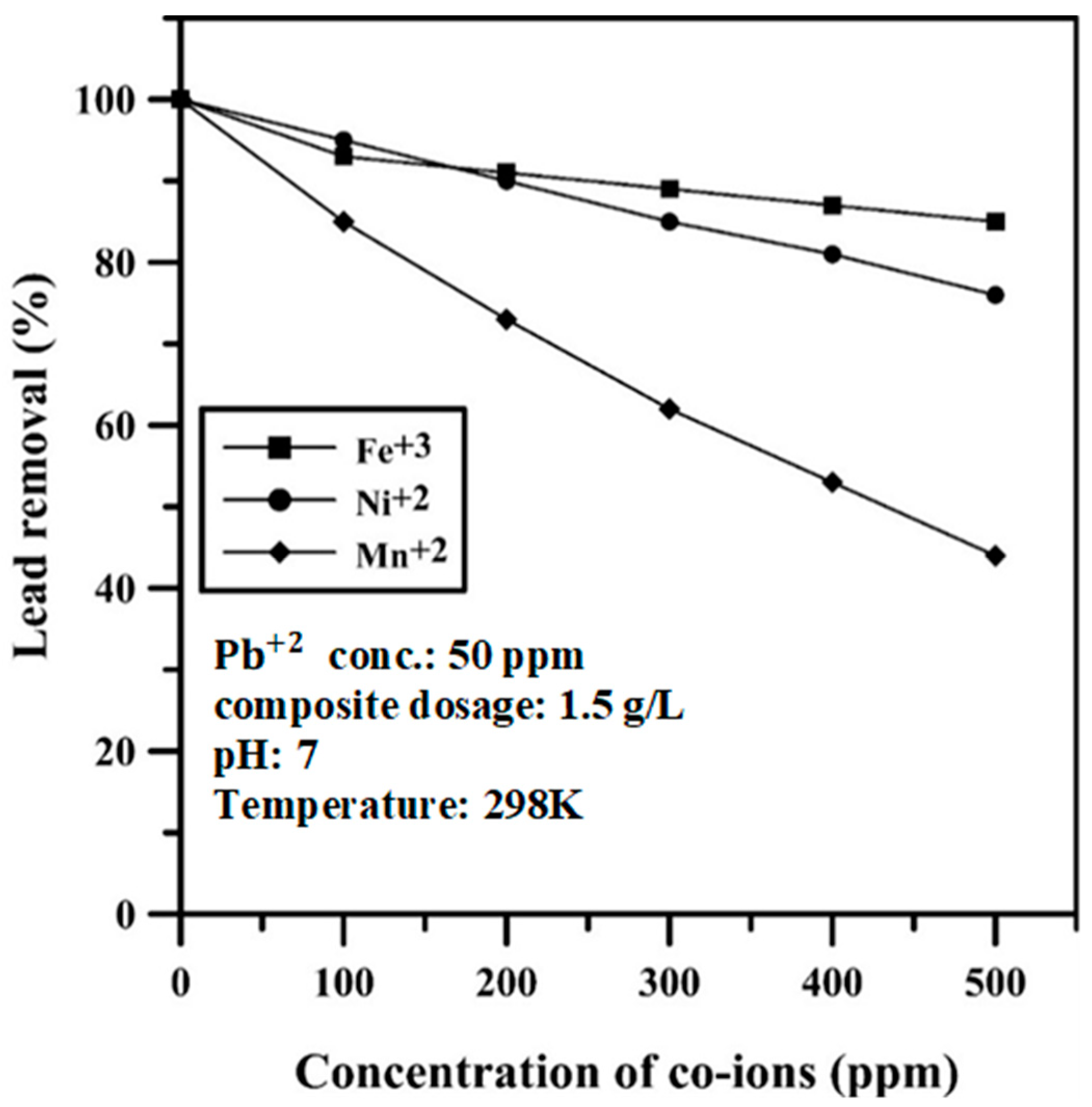 Polymers 12 01764 g011 Polymers 12 01764 g011