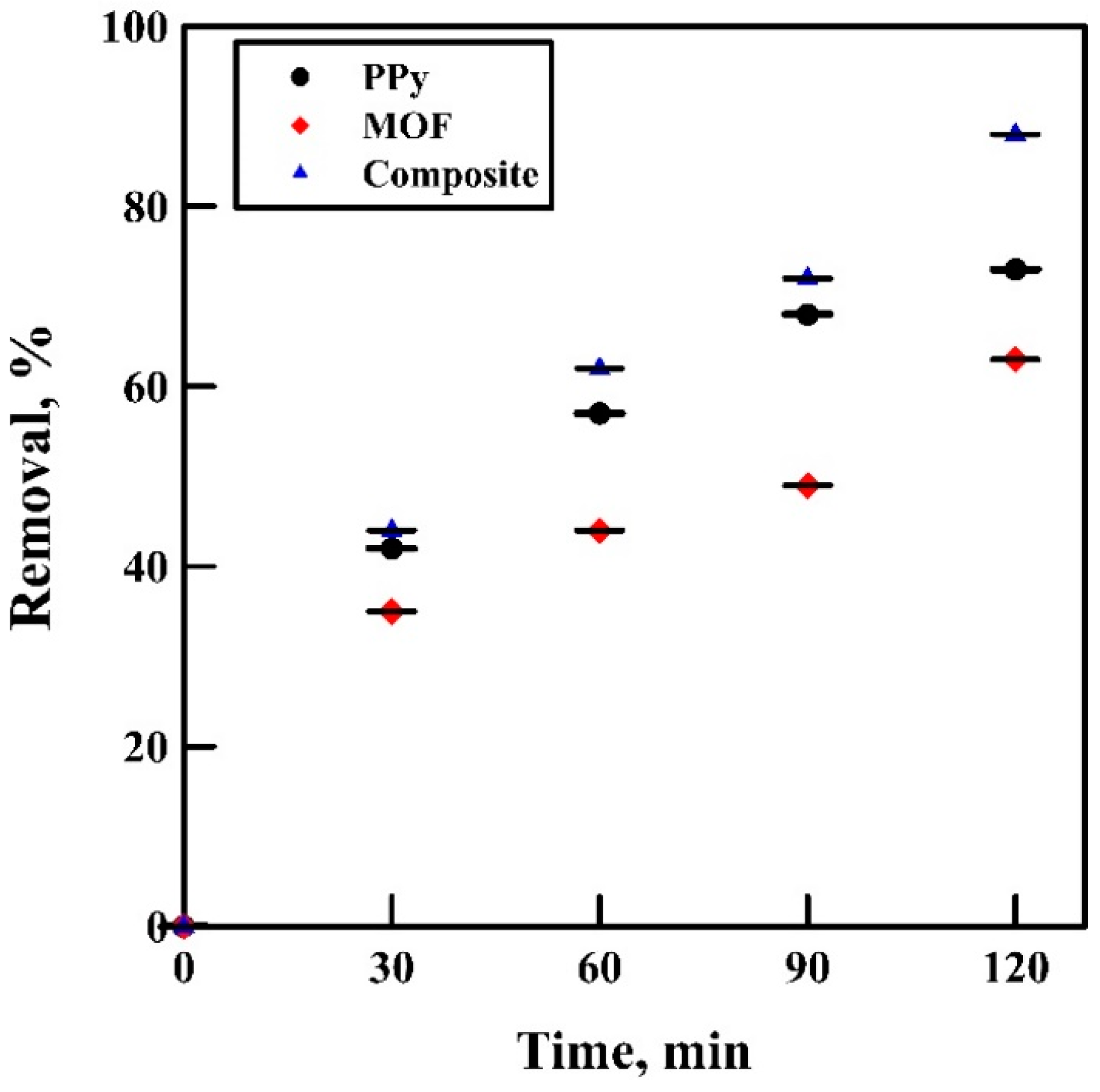 Polymers 12 01764 g012 Polymers 12 01764 g012