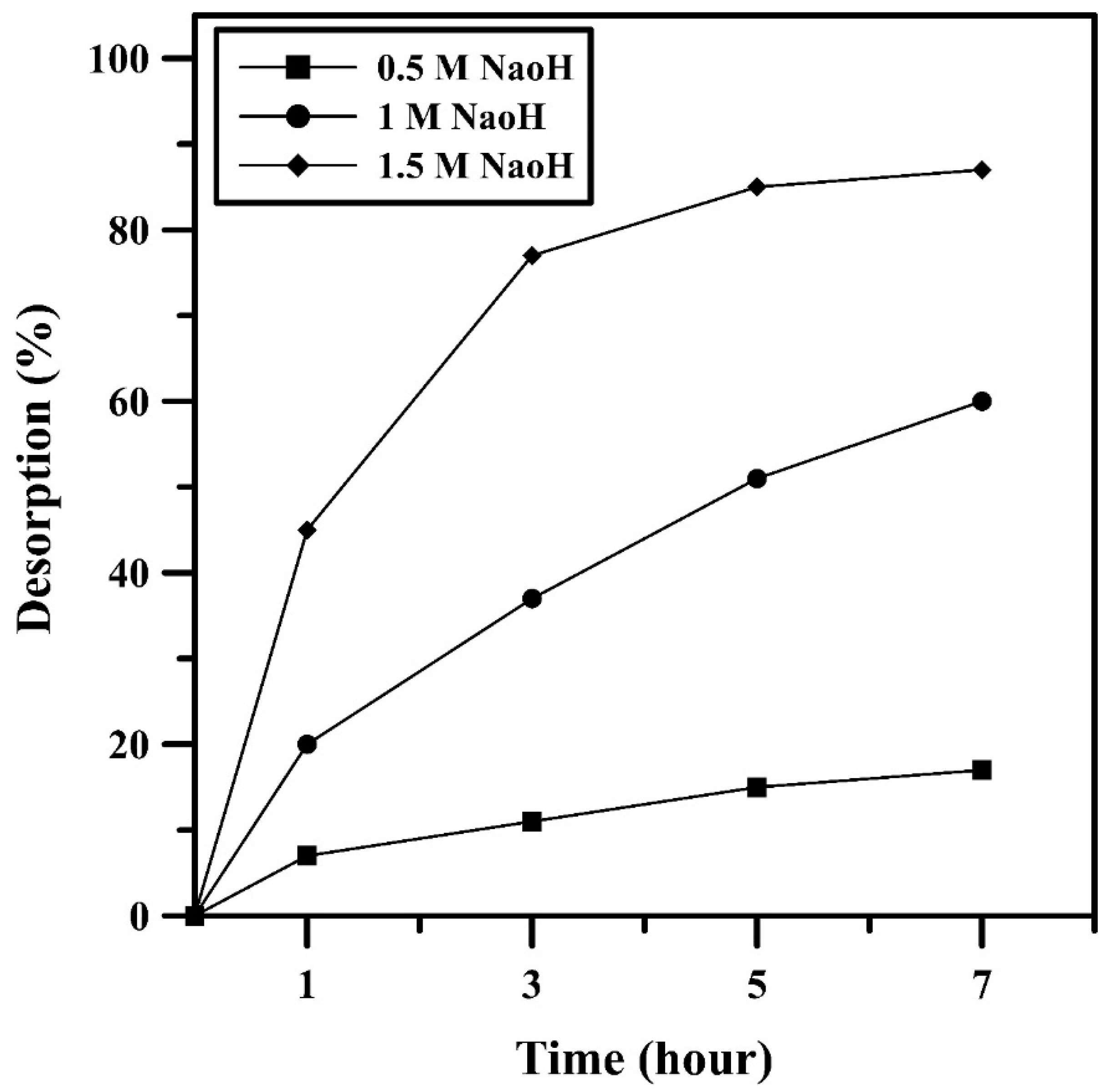 Polymers 12 01764 g013 Polymers 12 01764 g013