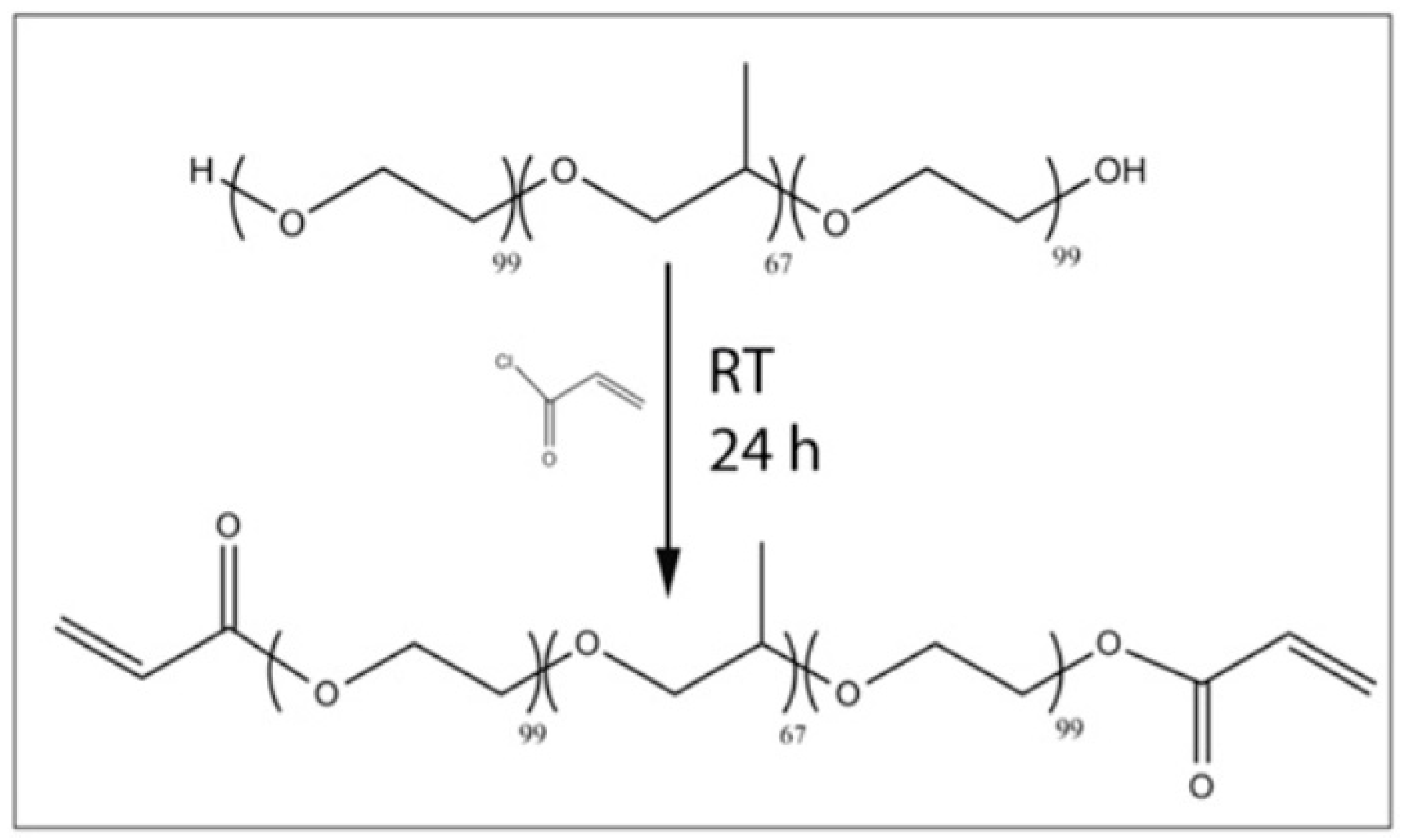 Polymers 12 01765 g010