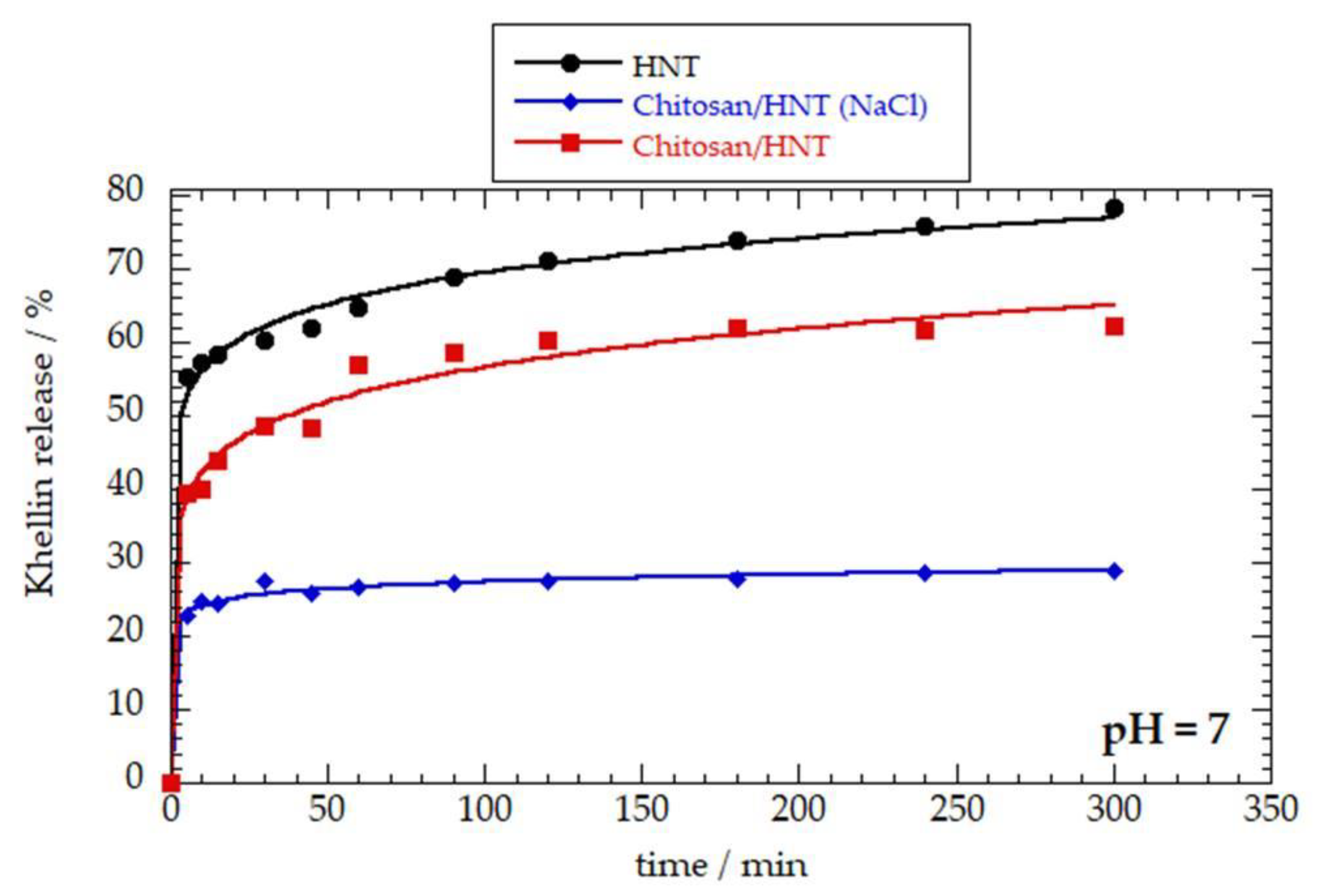Polymers 12 01766 g004