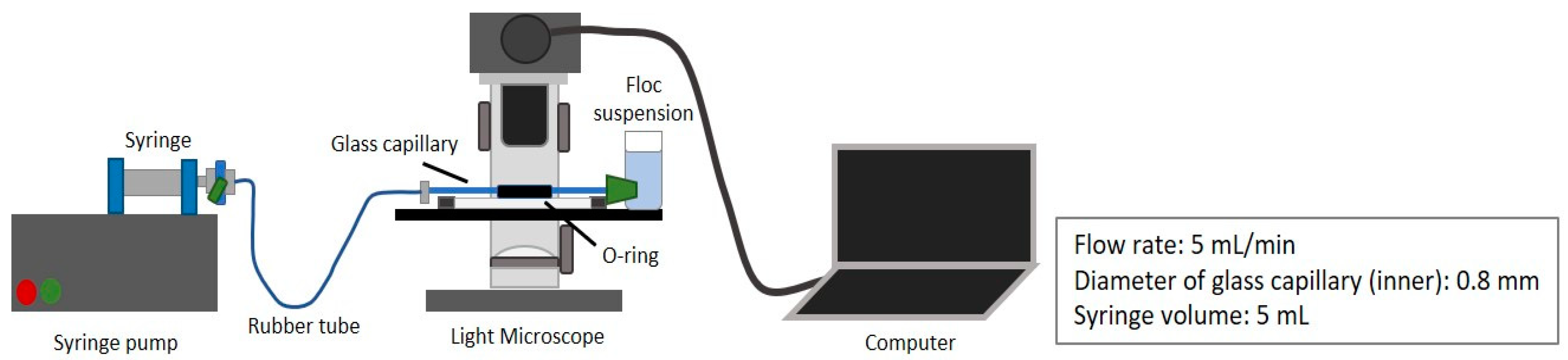 Polymers 12 01770 g001 Polymers 12 01770 g001