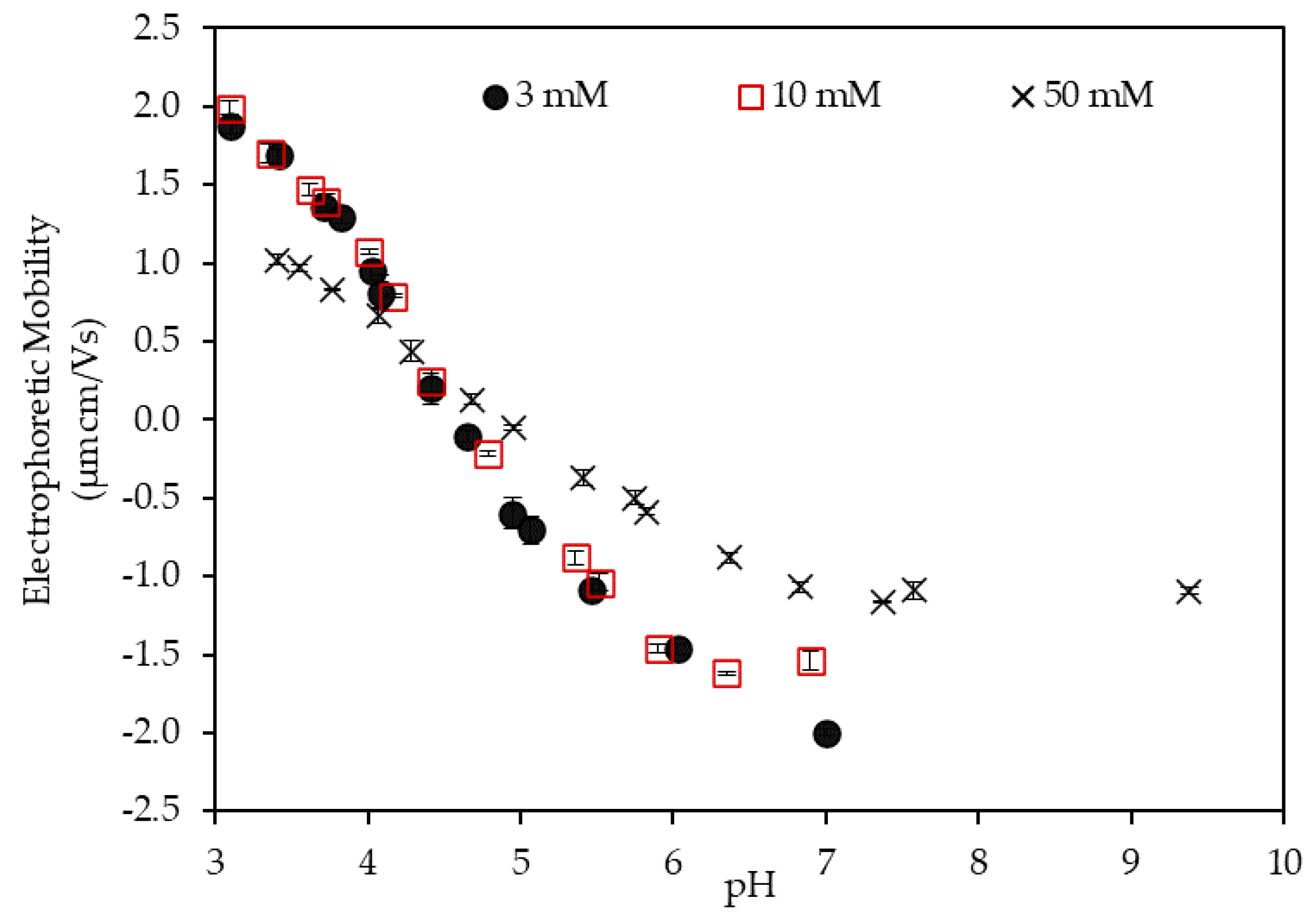 Polymers 12 01770 g002 Polymers 12 01770 g002