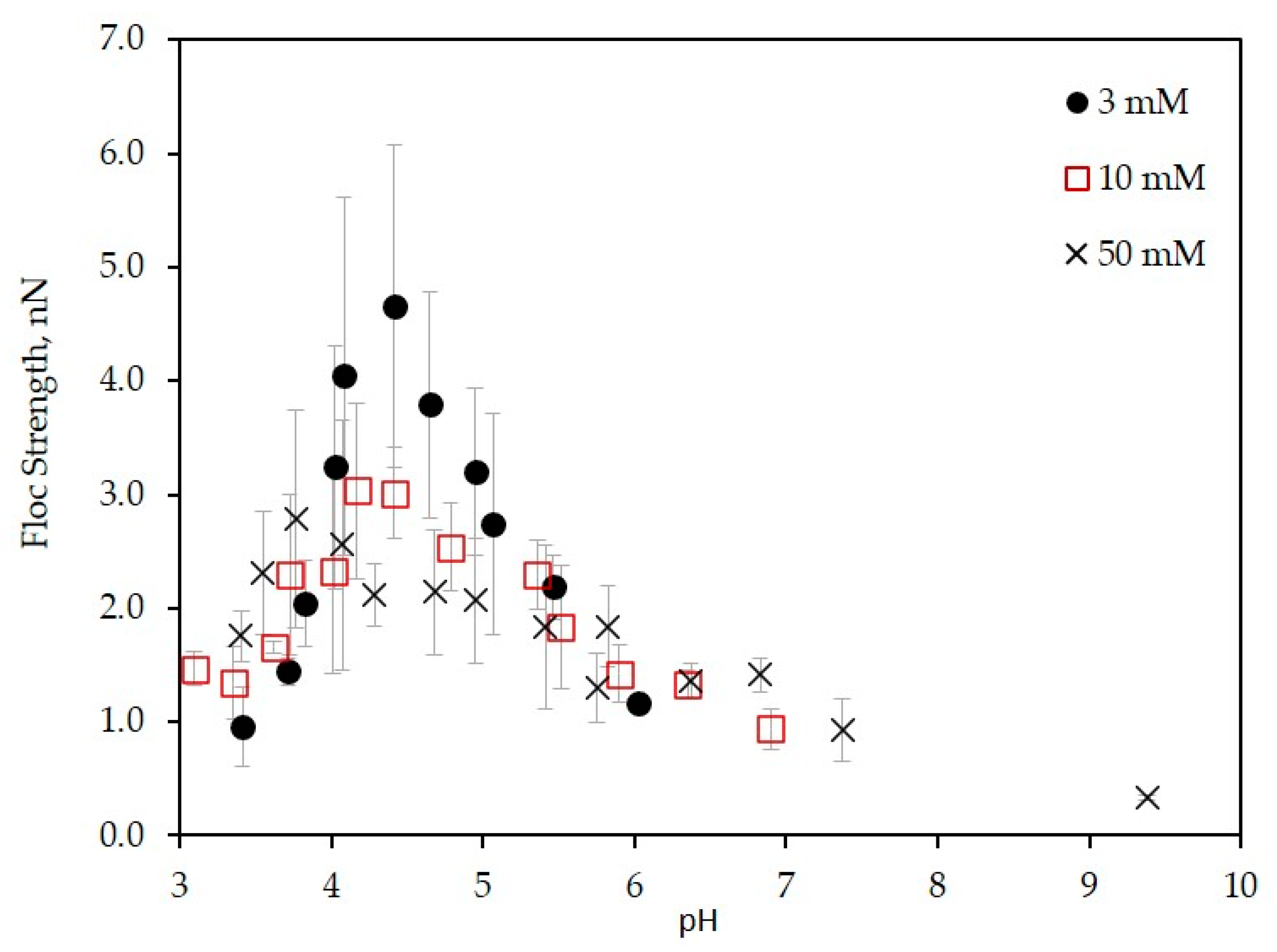 Polymers 12 01770 g006 Polymers 12 01770 g006
