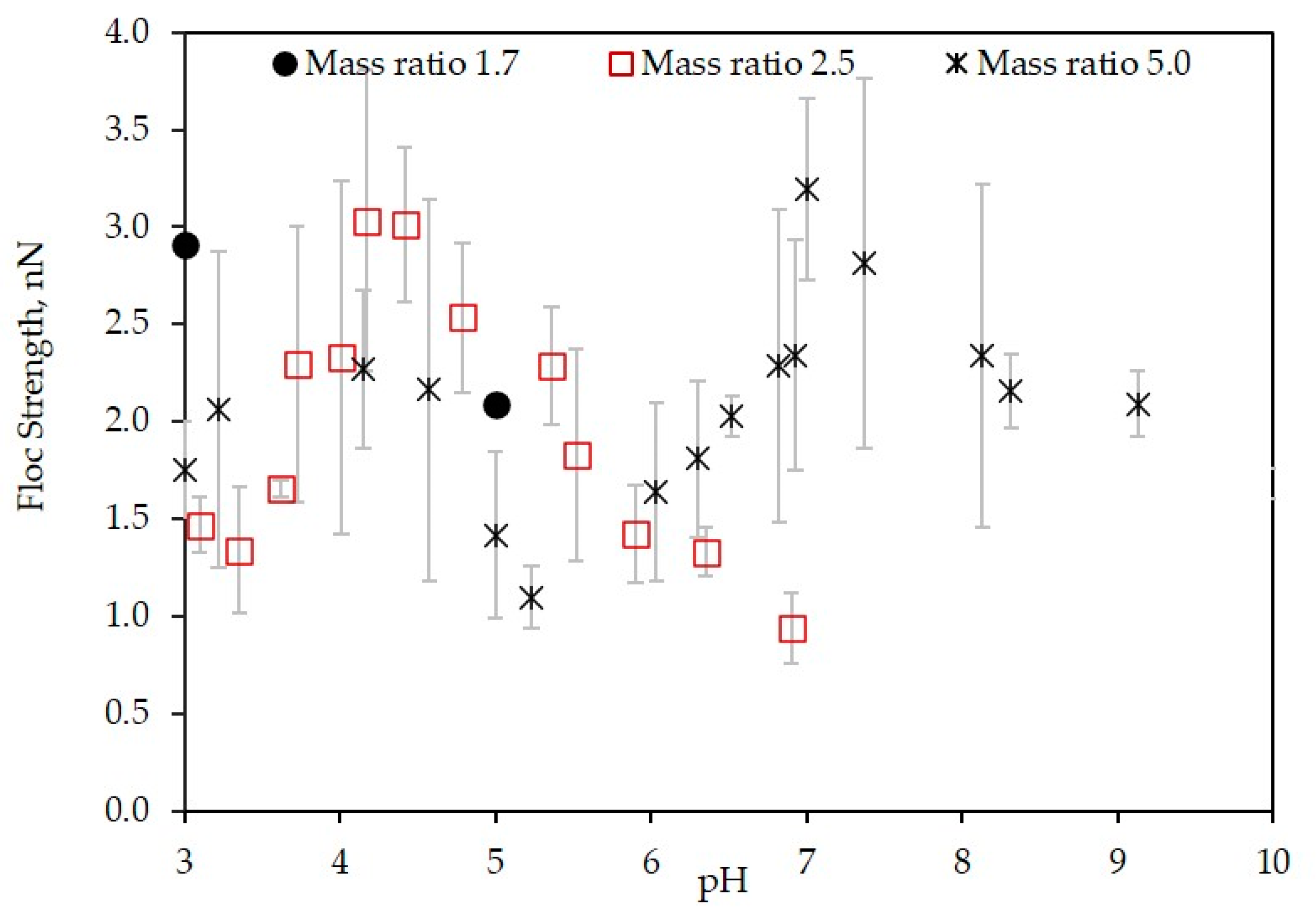 Polymers 12 01770 g007 Polymers 12 01770 g007