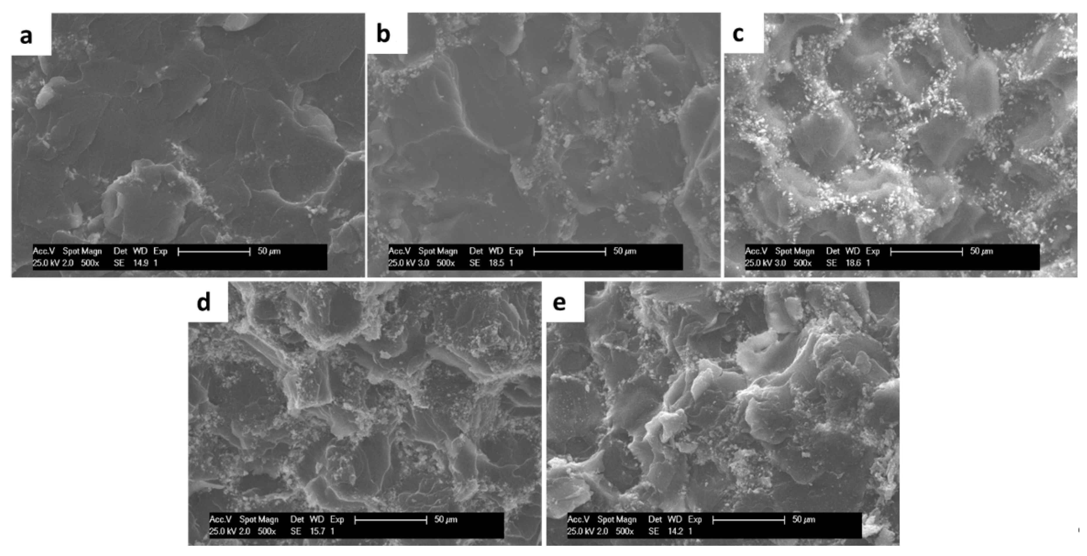 Polymers 12 01773 g005
