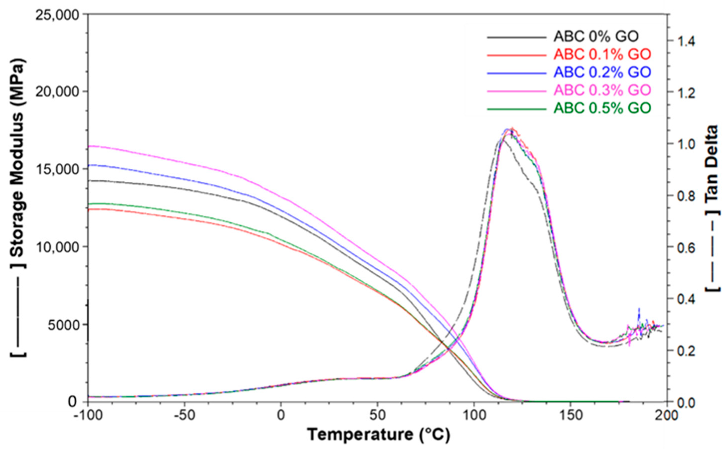 Polymers 12 01773 g010