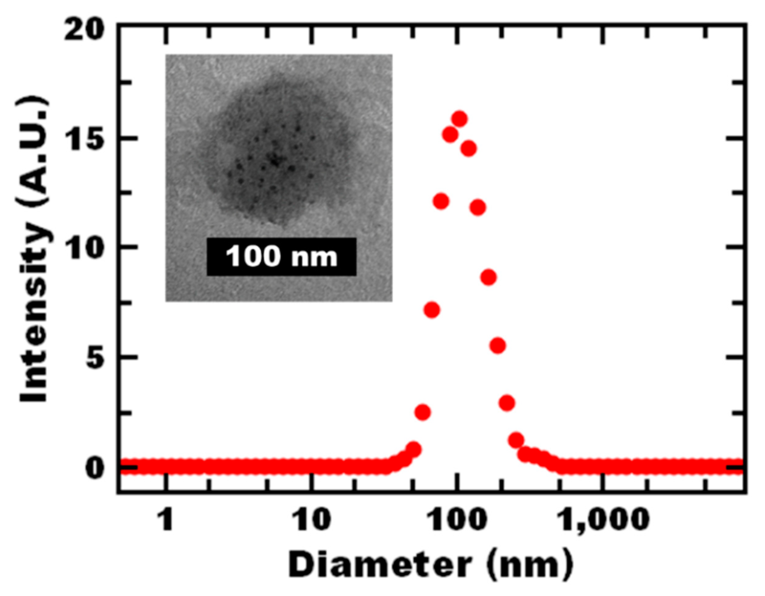 Polymers 12 01774 g001 Polymers 12 01774 g001