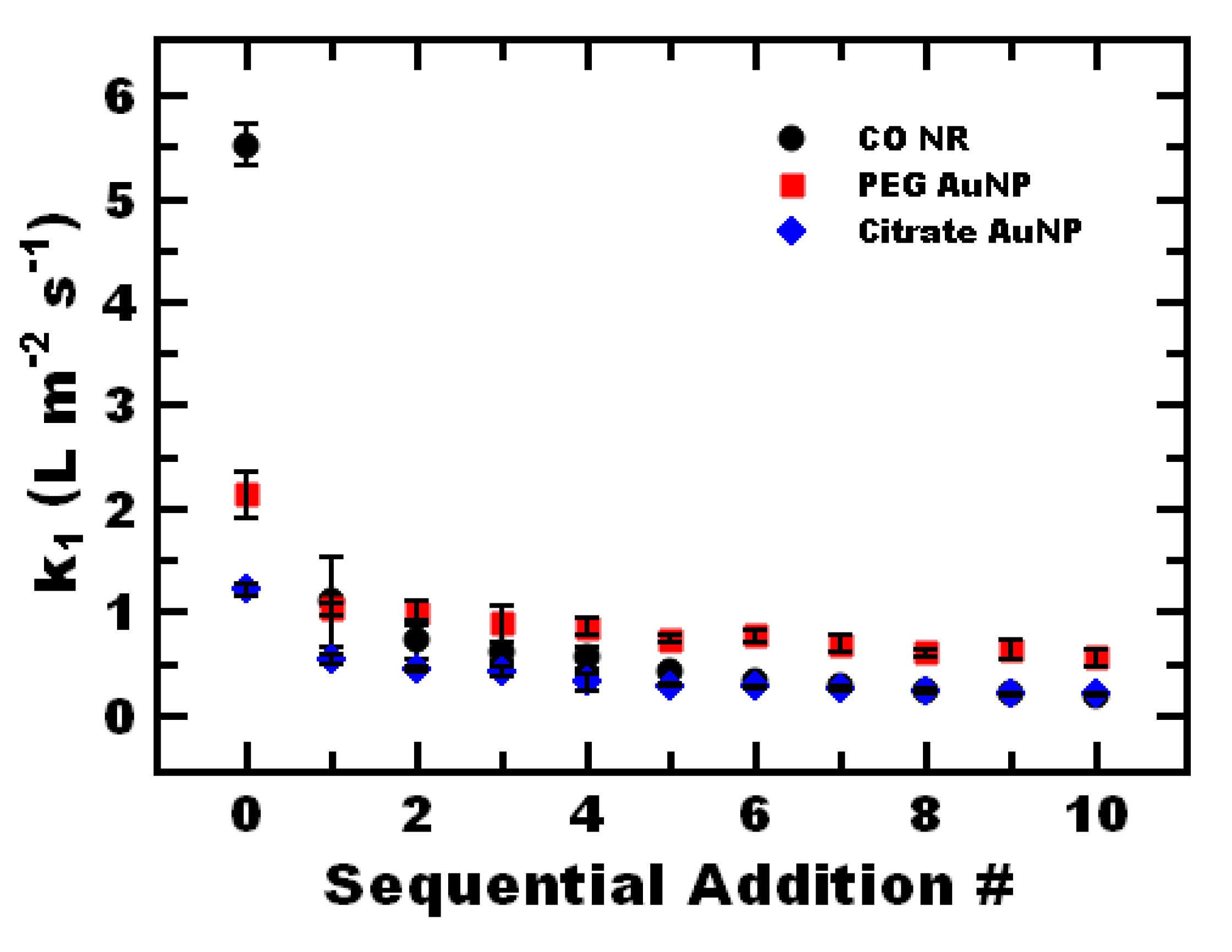 Polymers 12 01774 g003 Polymers 12 01774 g003