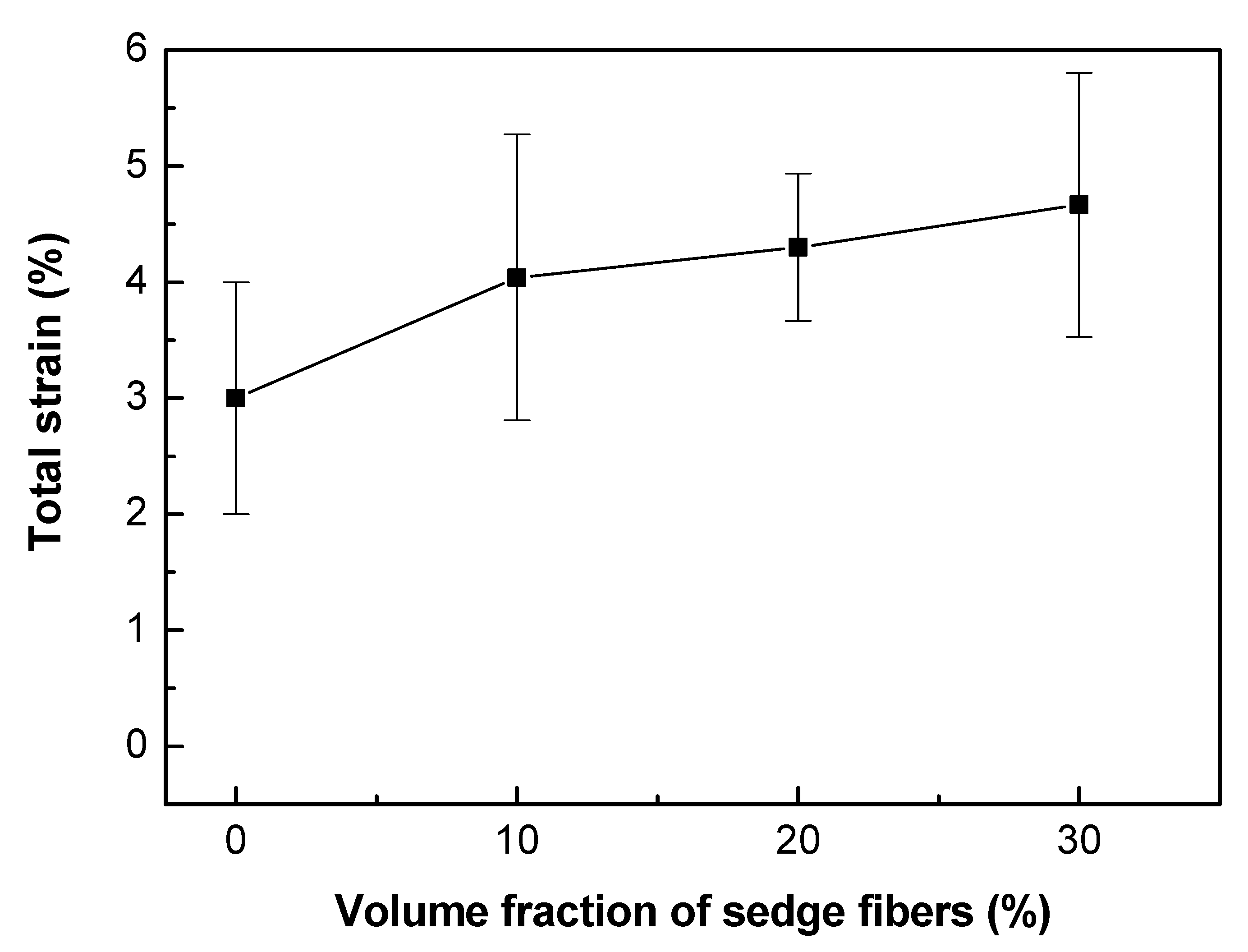 Polymers 12 01776 g007
