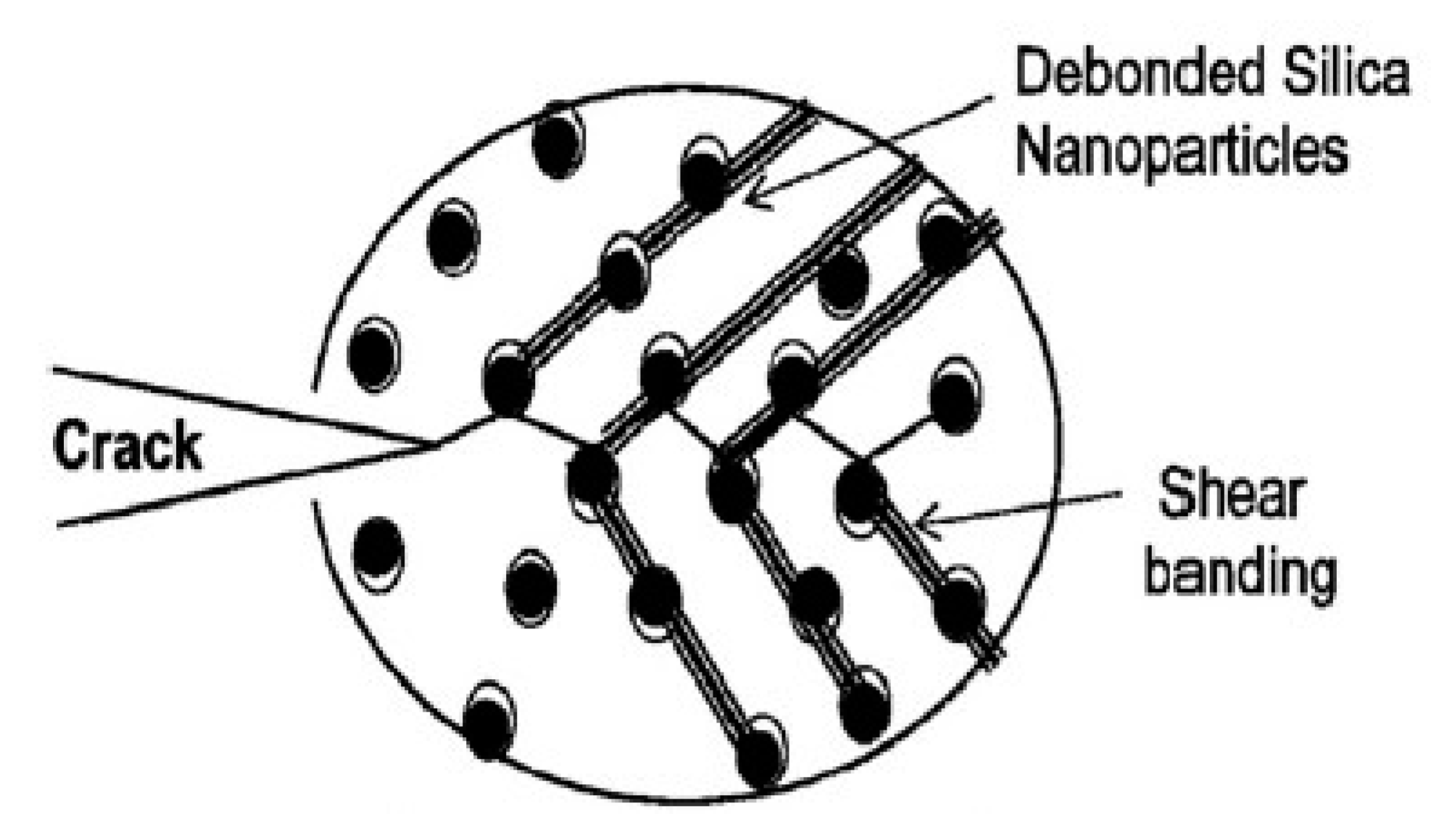 Polymers 12 01777 g007