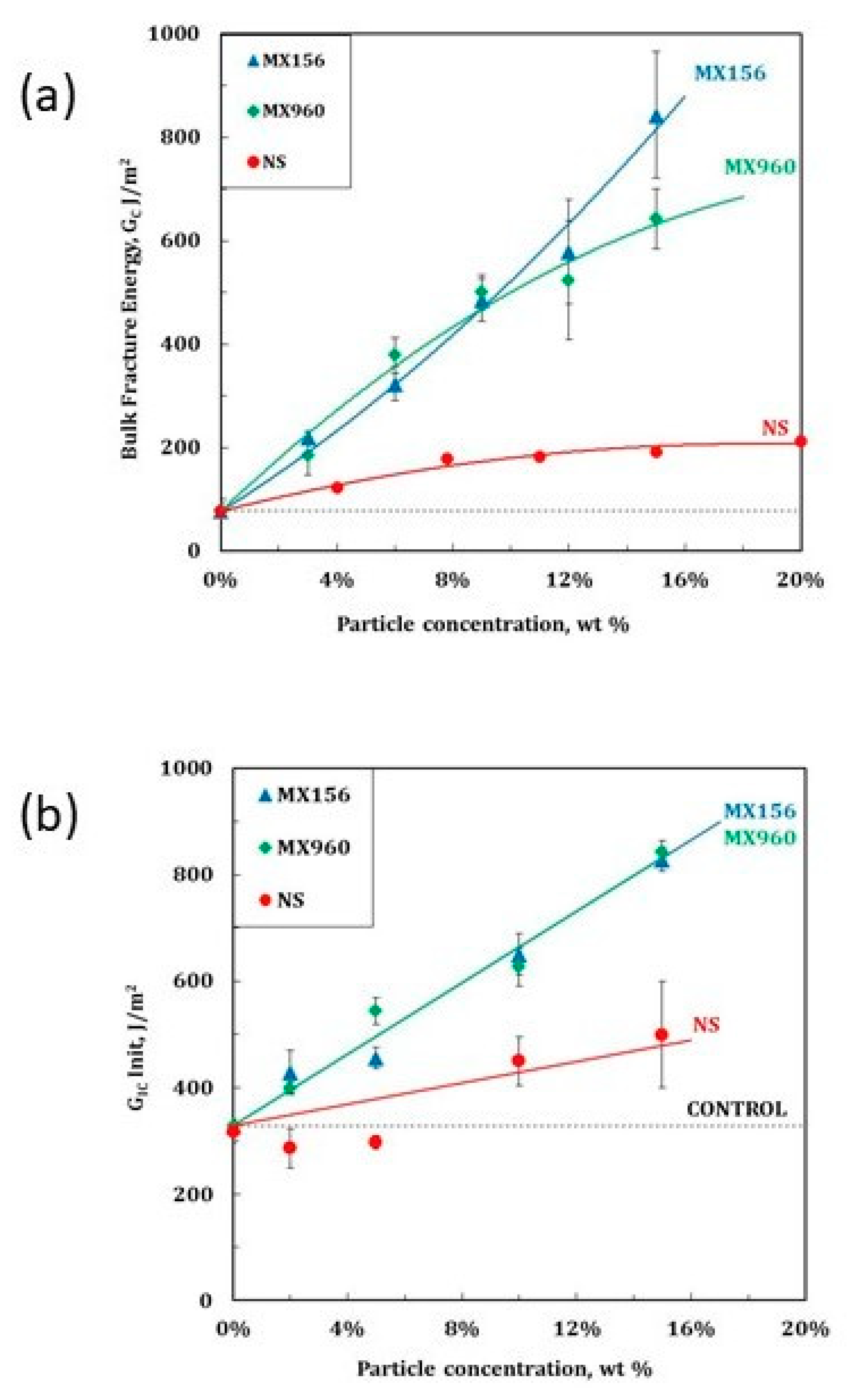 Polymers 12 01777 g015