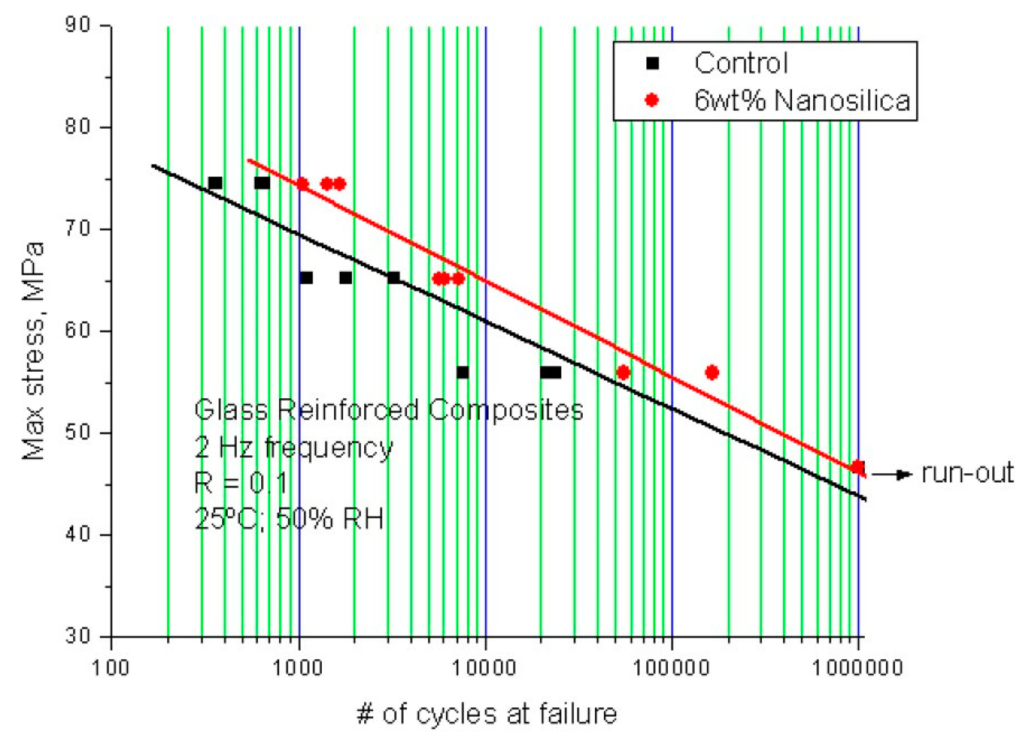 Polymers 12 01777 g016