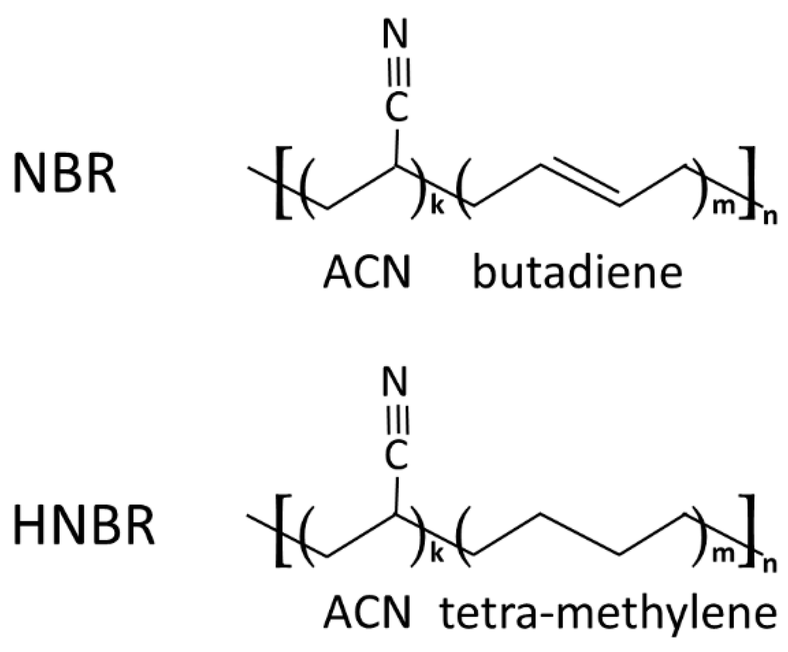 Polymers 12 01778 g001 Polymers 12 01778 g001