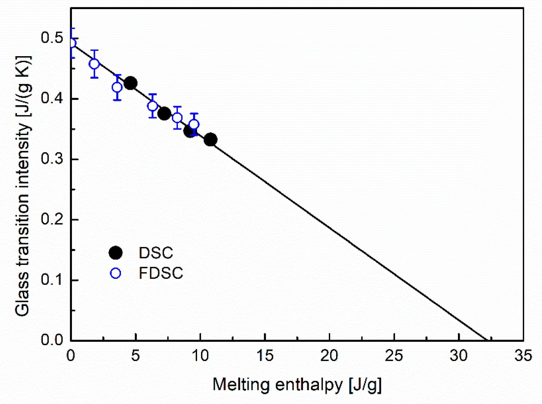 Polymers 12 01778 g003 Polymers 12 01778 g003