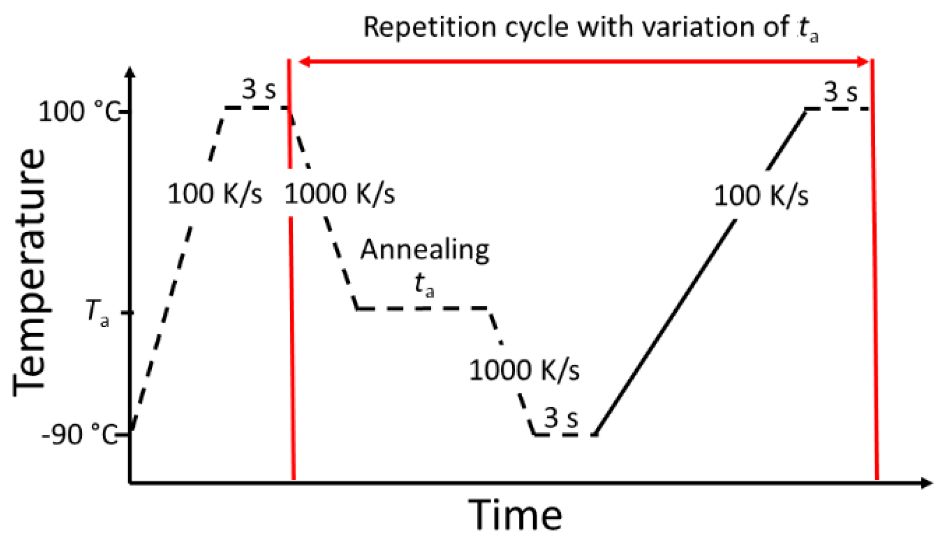 Polymers 12 01778 g004 Polymers 12 01778 g004
